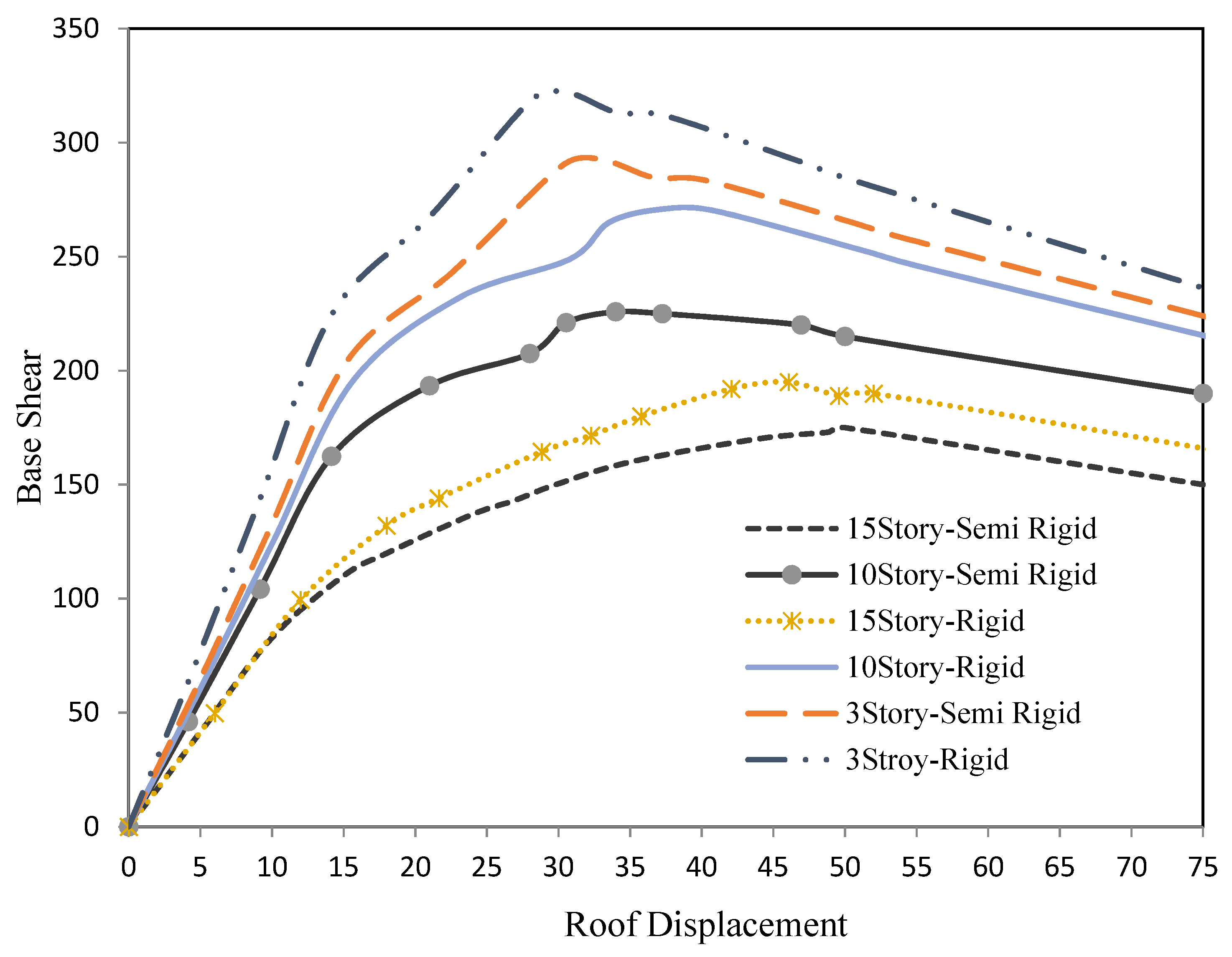 Applsci 12 07617 g014