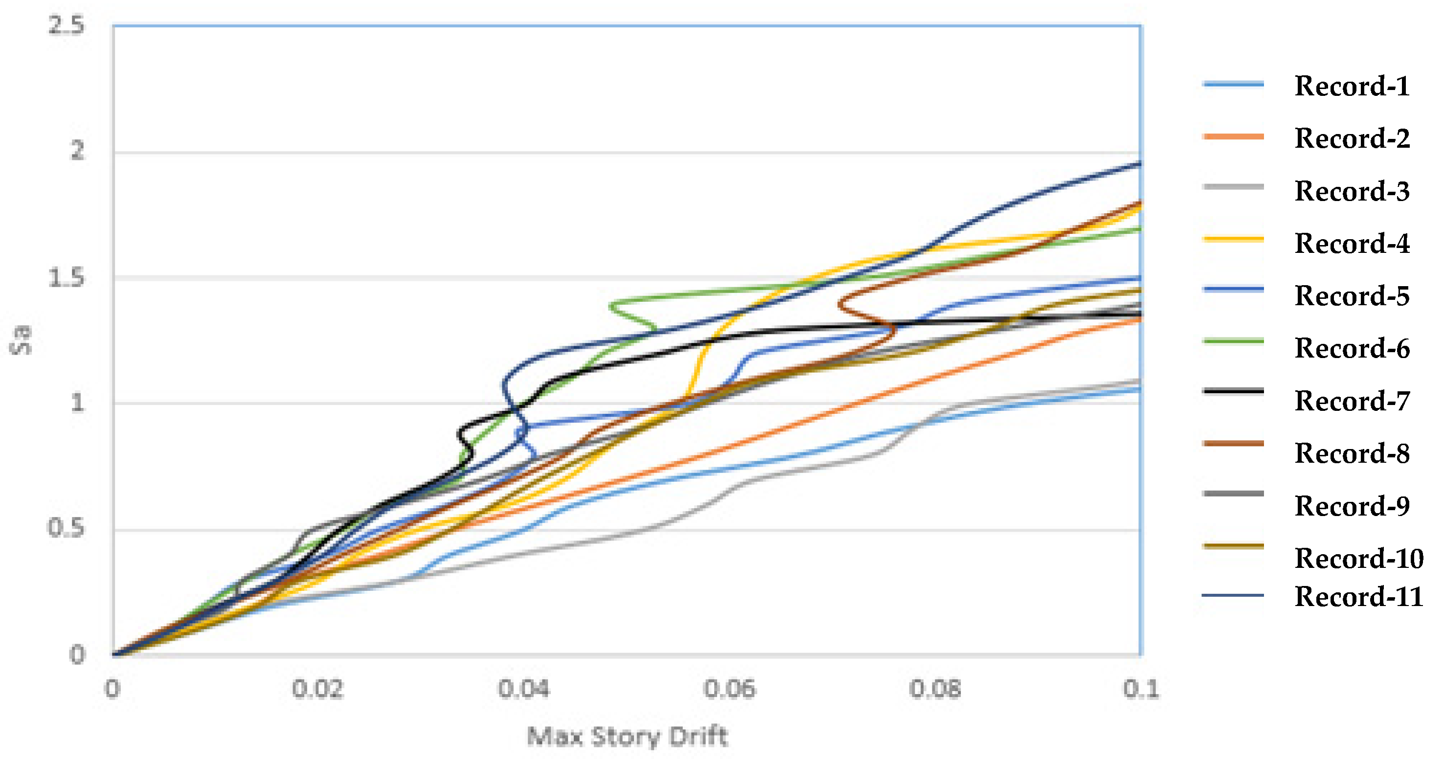 Applsci 12 07617 g016
