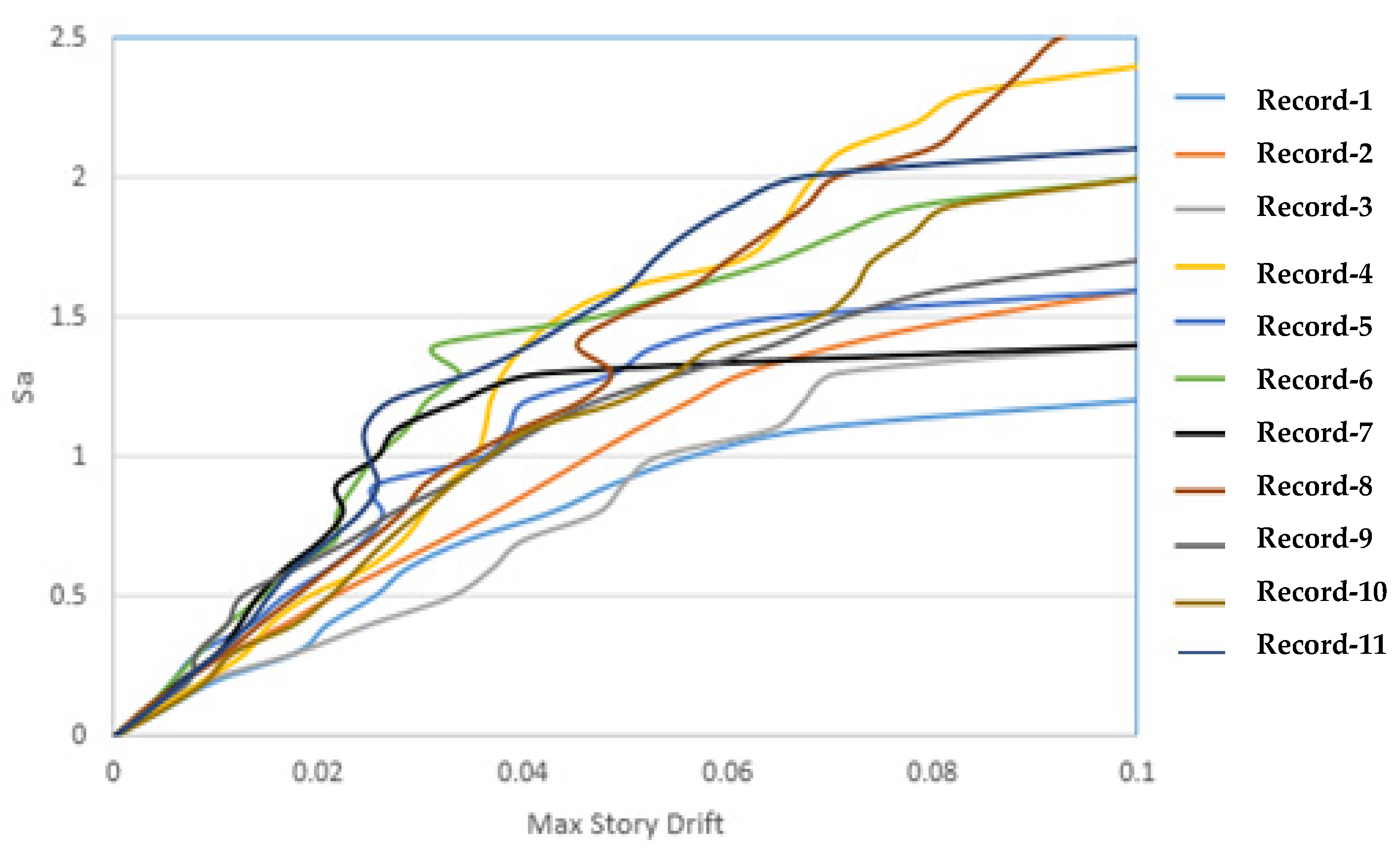 Applsci 12 07617 g018