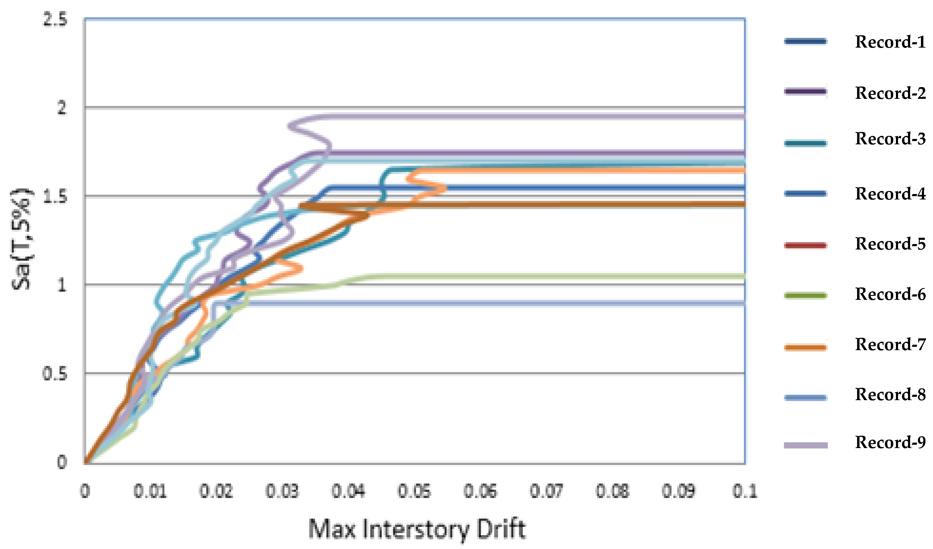 Applsci 12 07617 g019