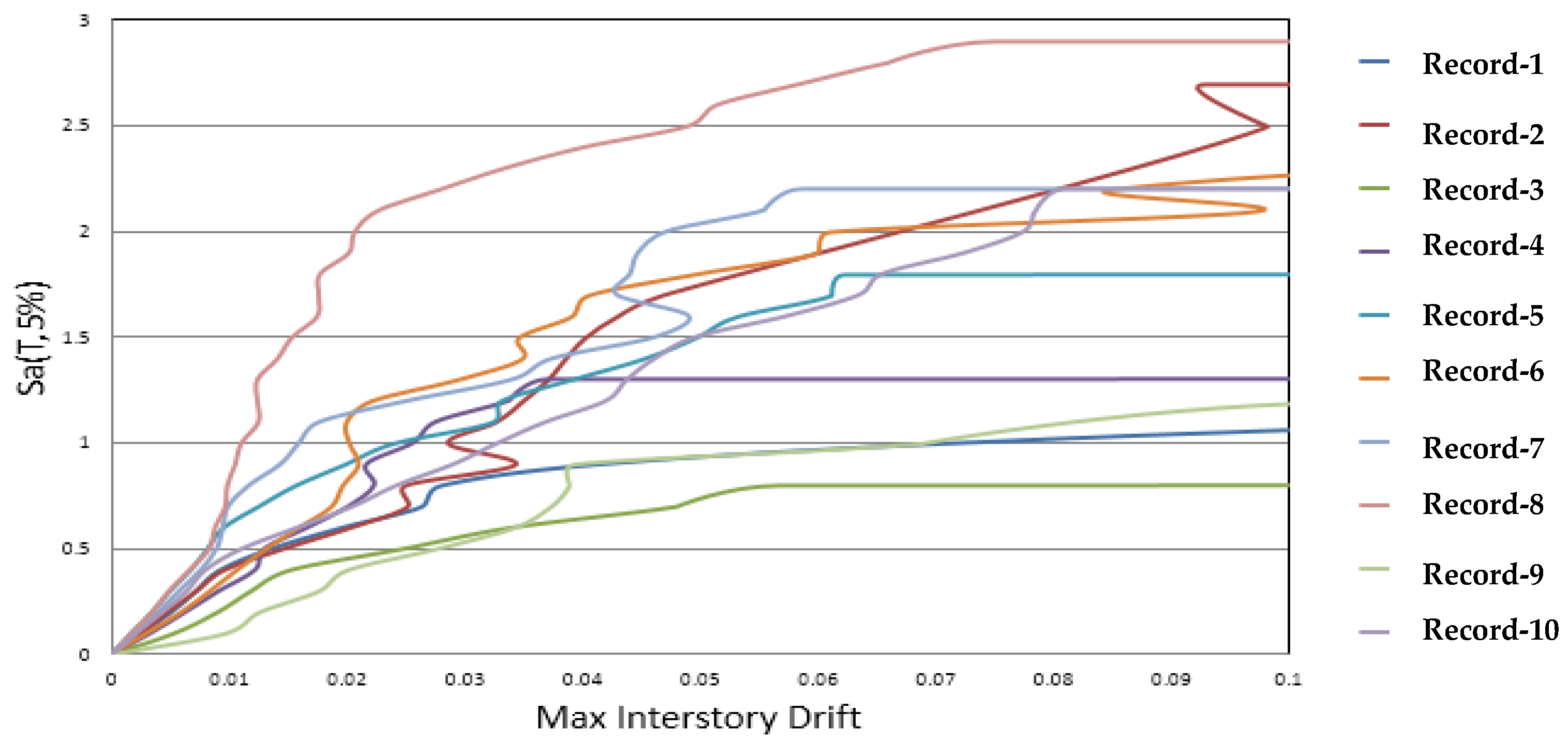 Applsci 12 07617 g020