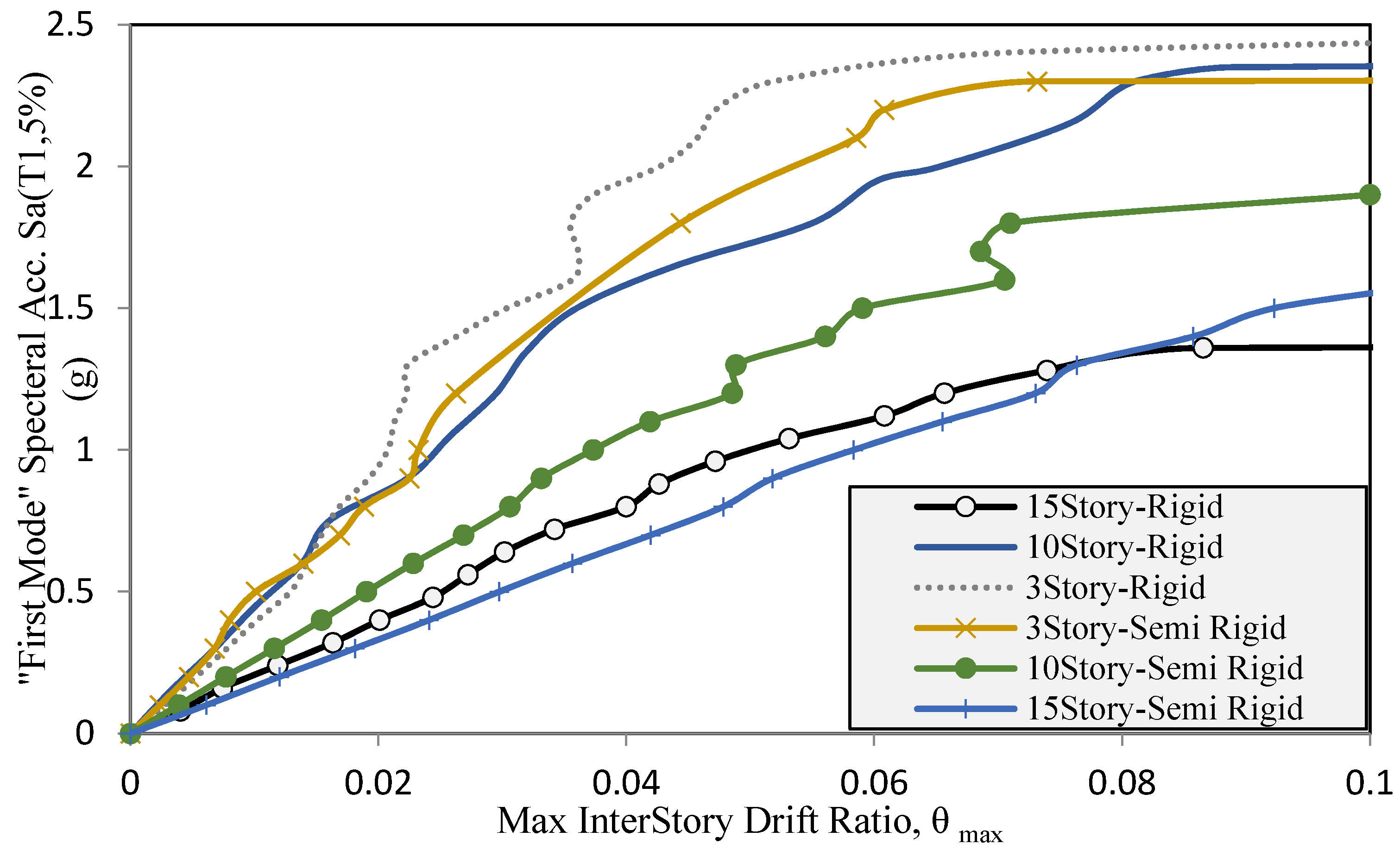 Applsci 12 07617 g021
