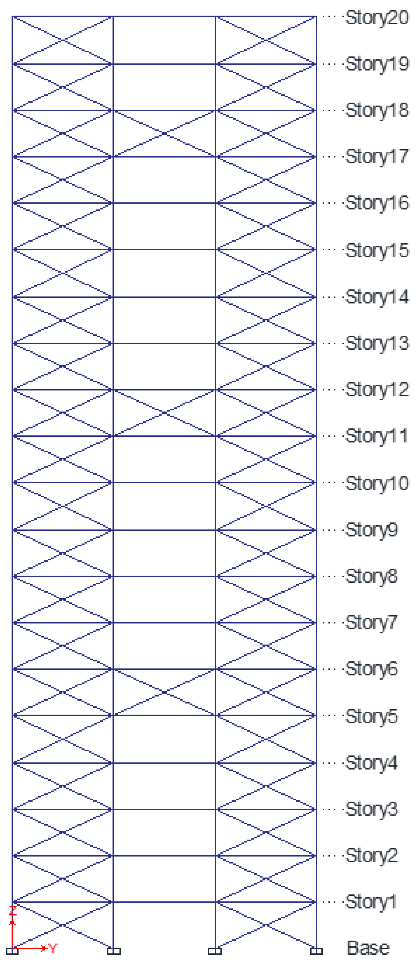 Applsci 12 07617 g023