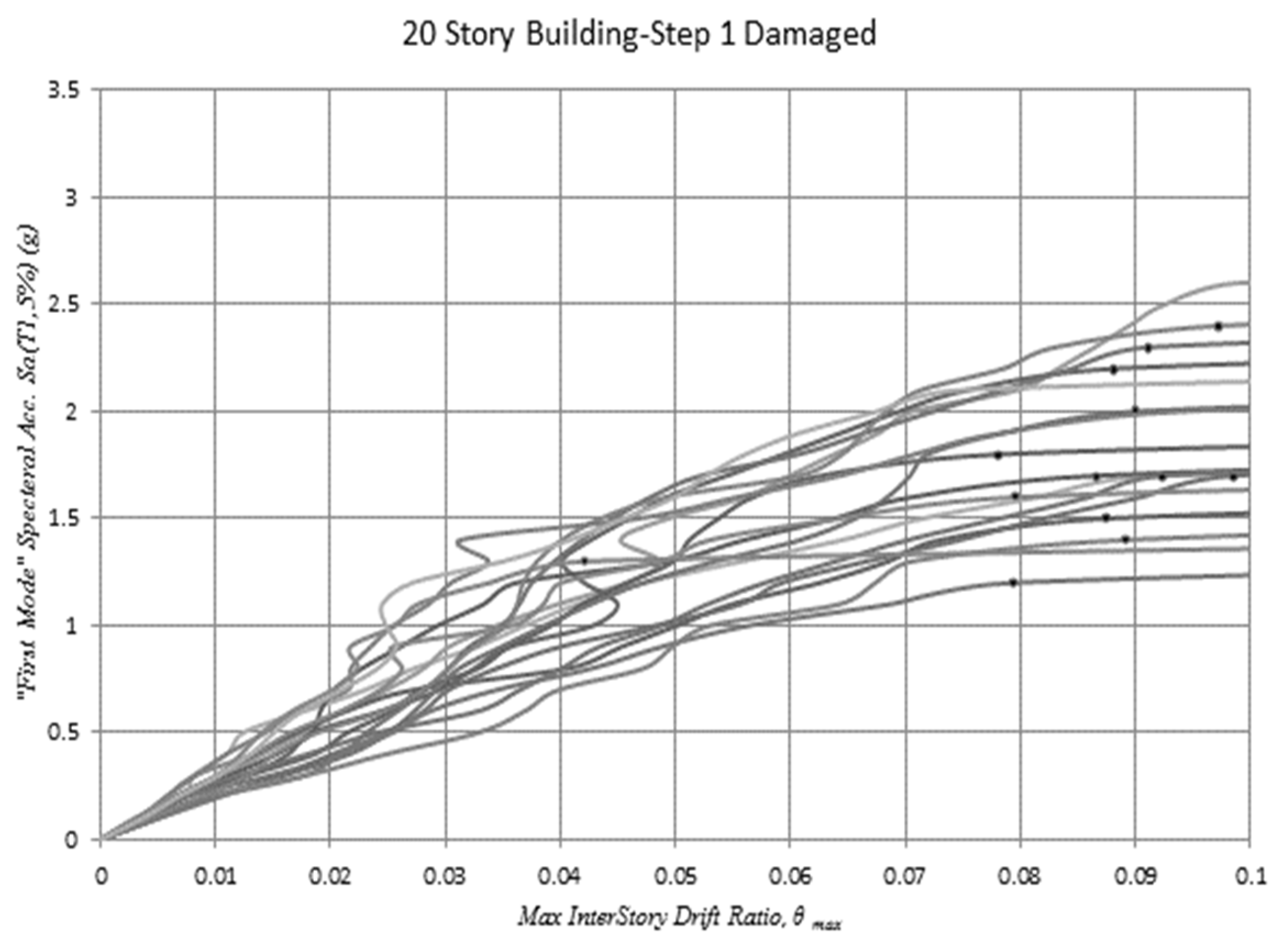 Applsci 12 07617 g027