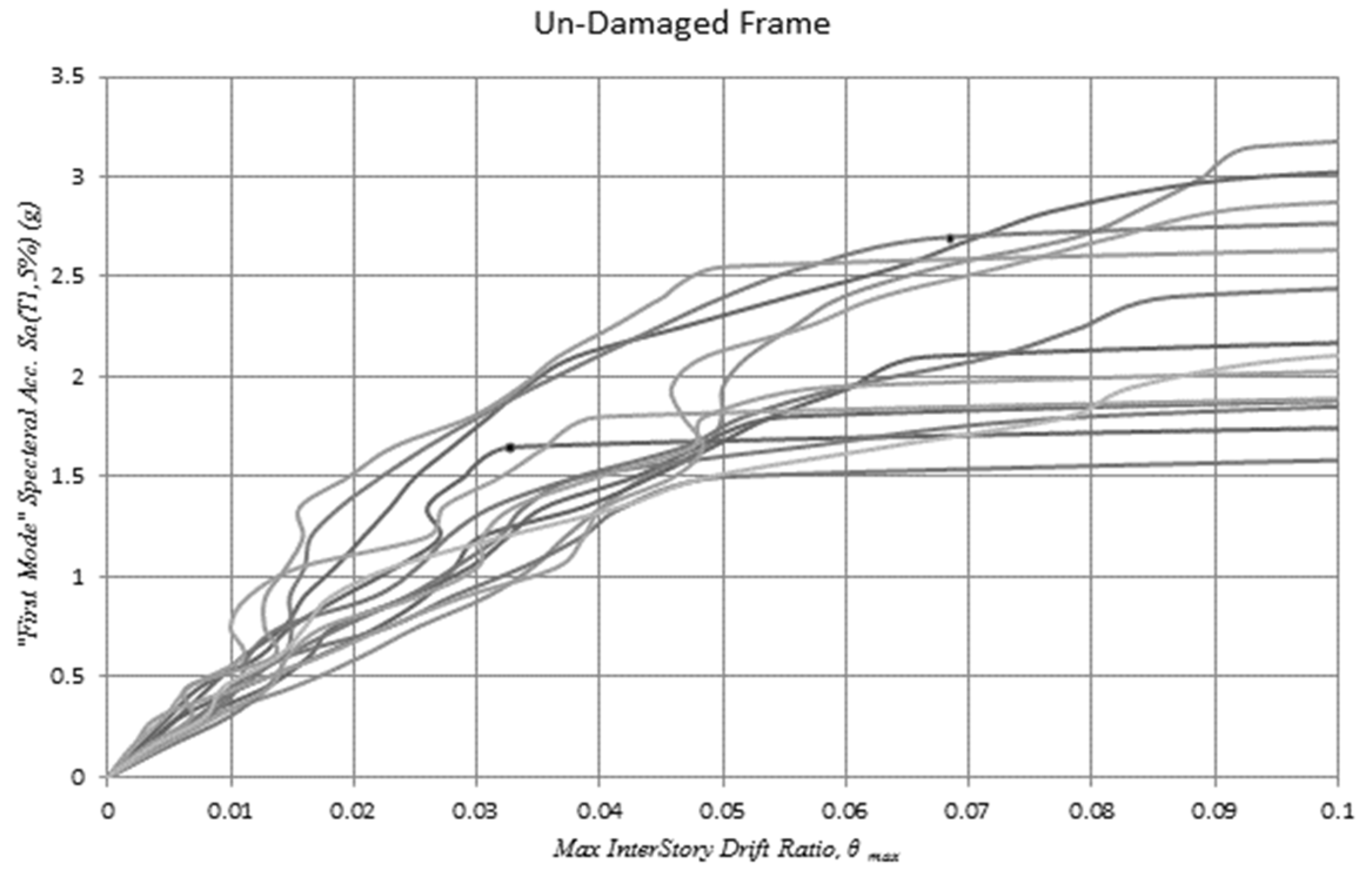 Applsci 12 07617 g028