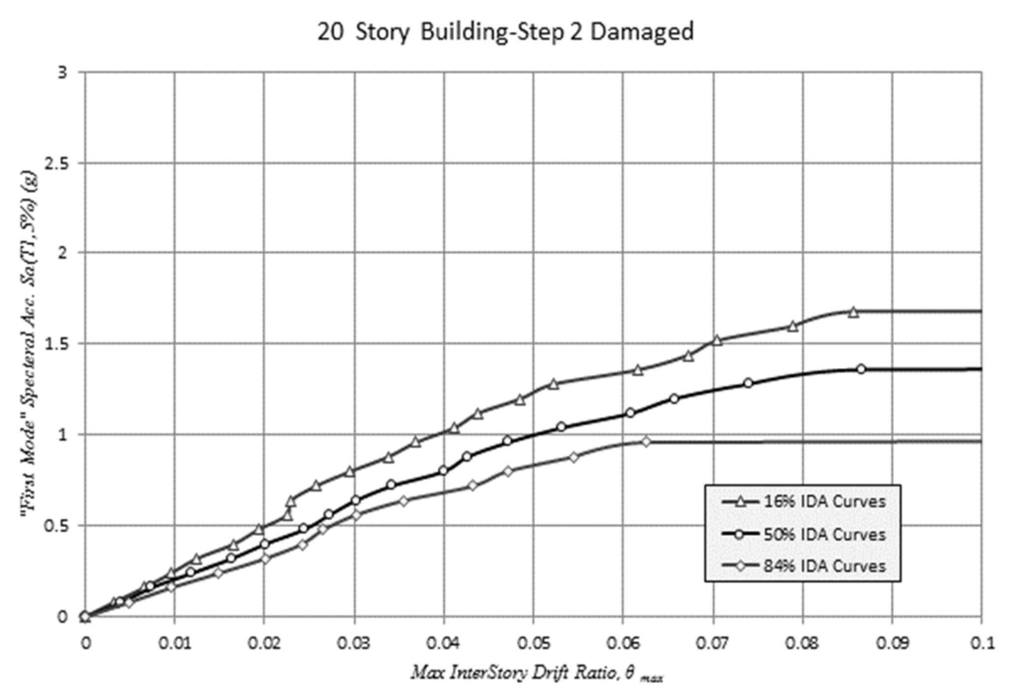 Applsci 12 07617 g029