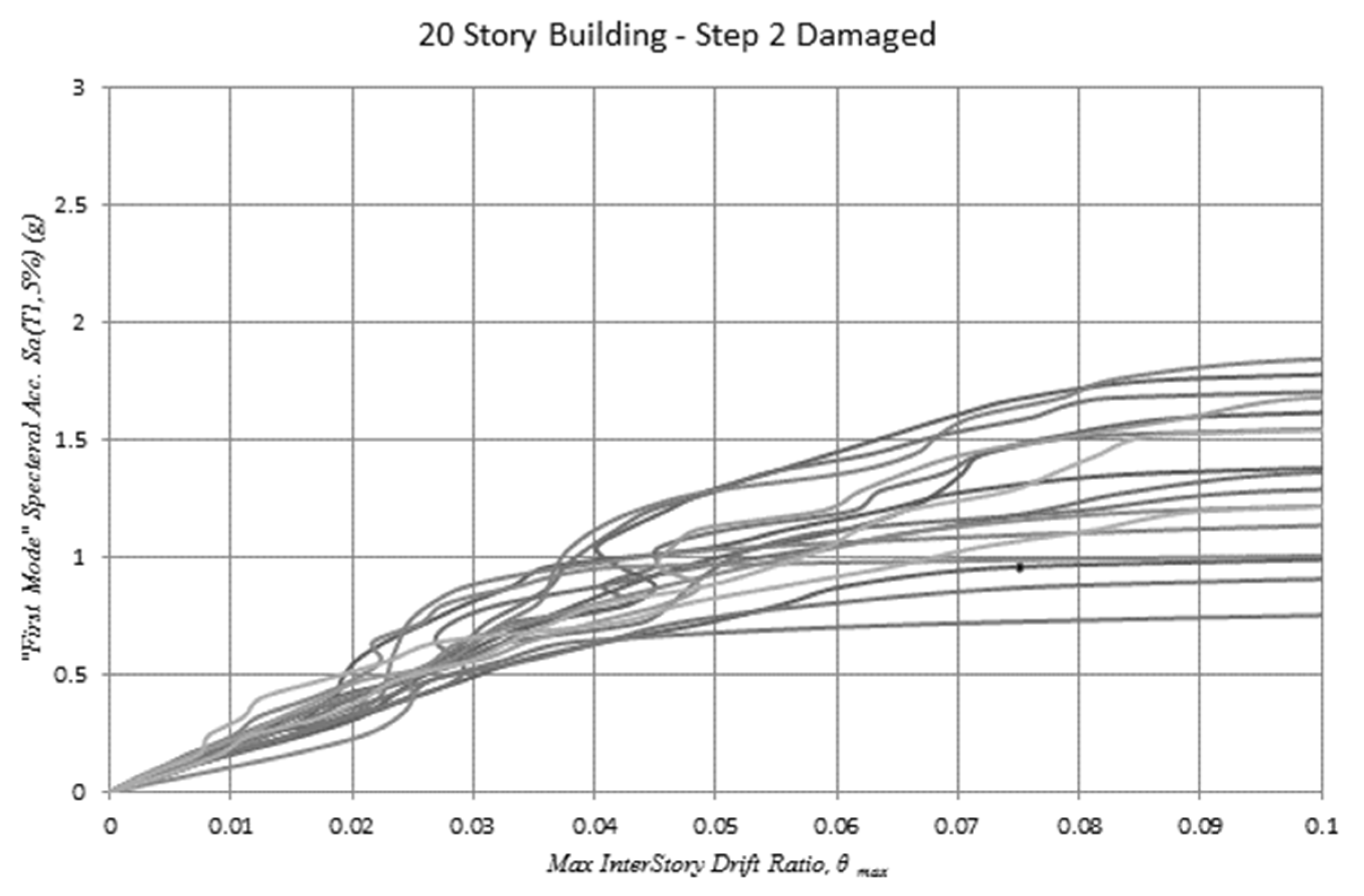 Applsci 12 07617 g030