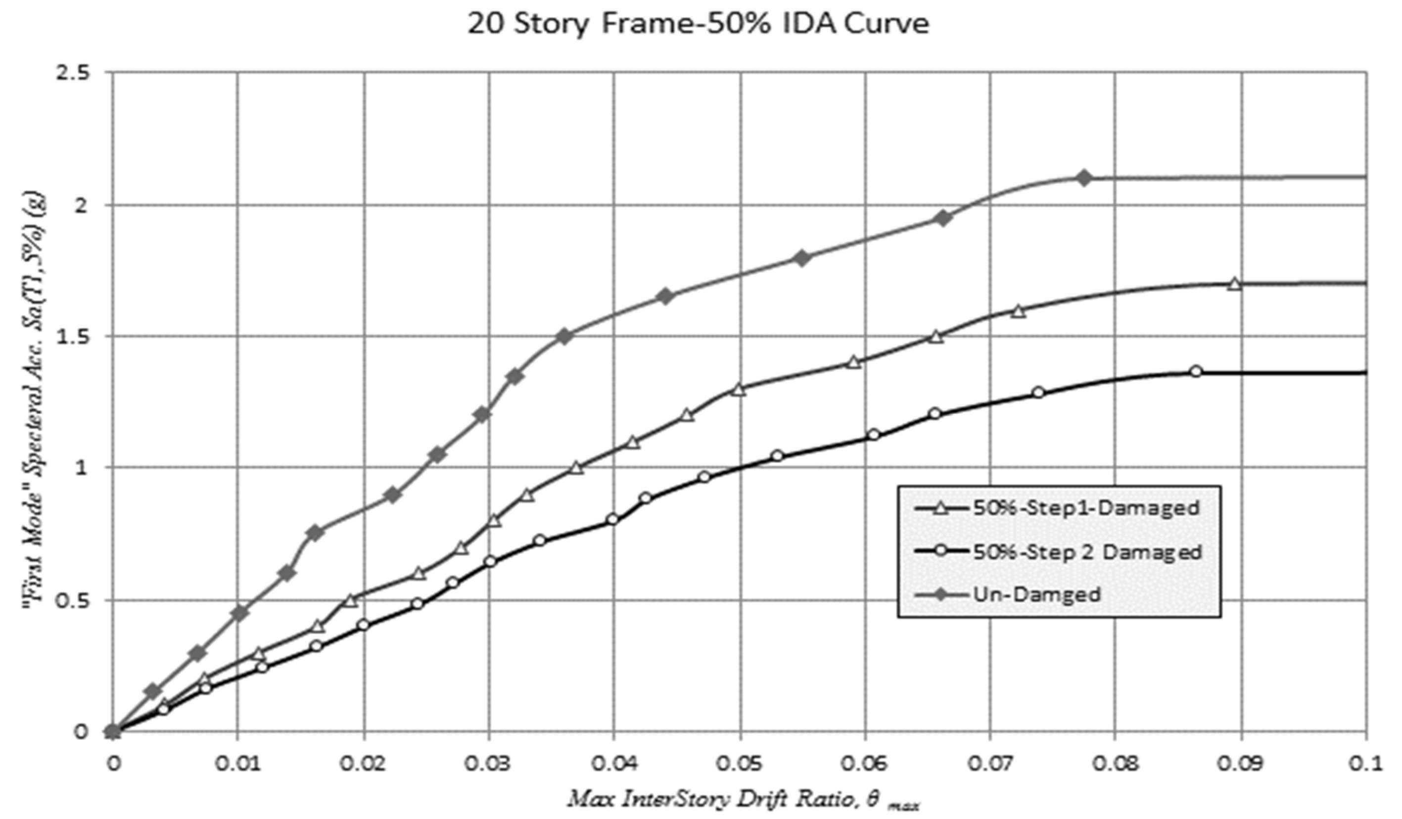 Applsci 12 07617 g031