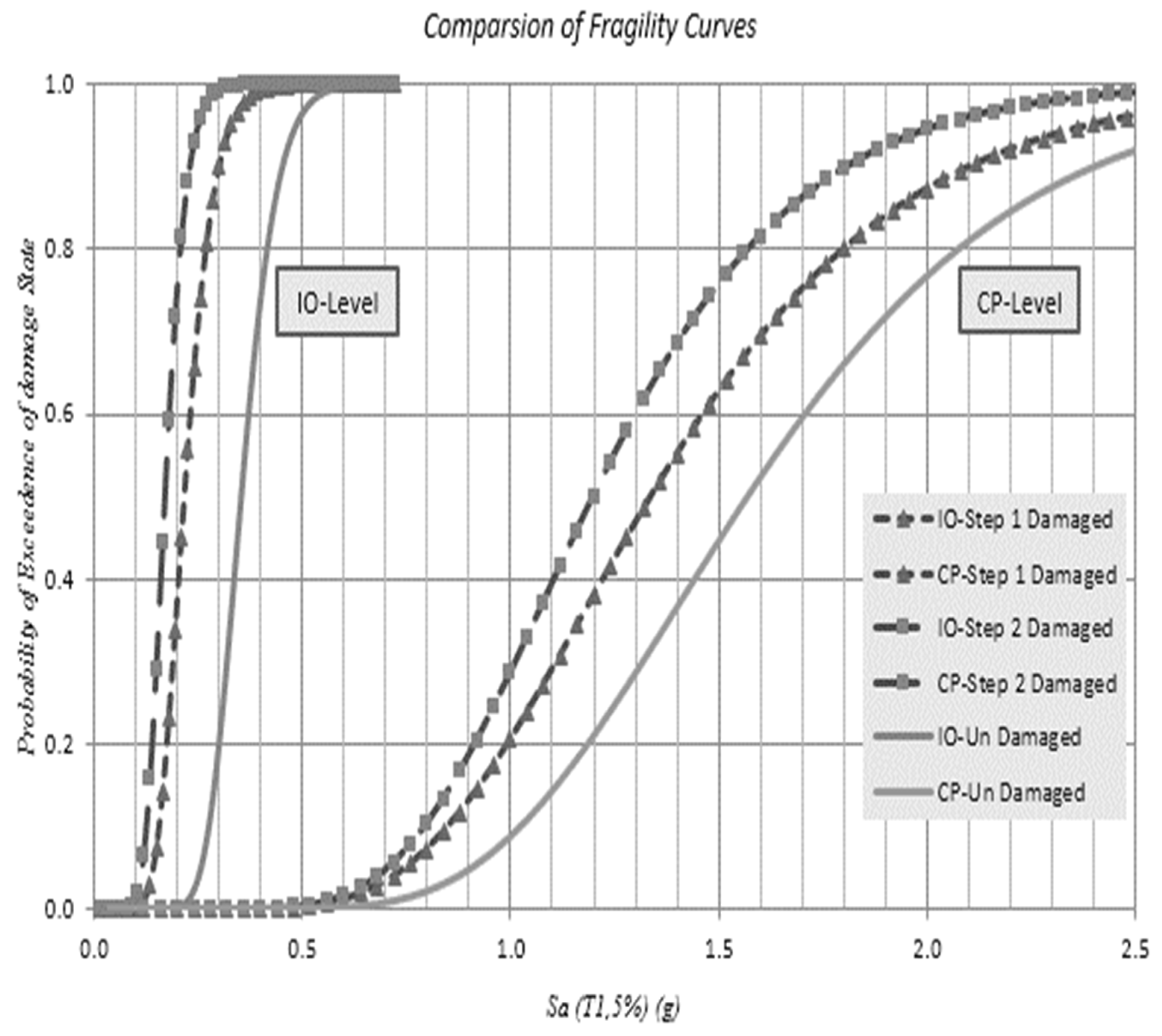 Applsci 12 07617 g032
