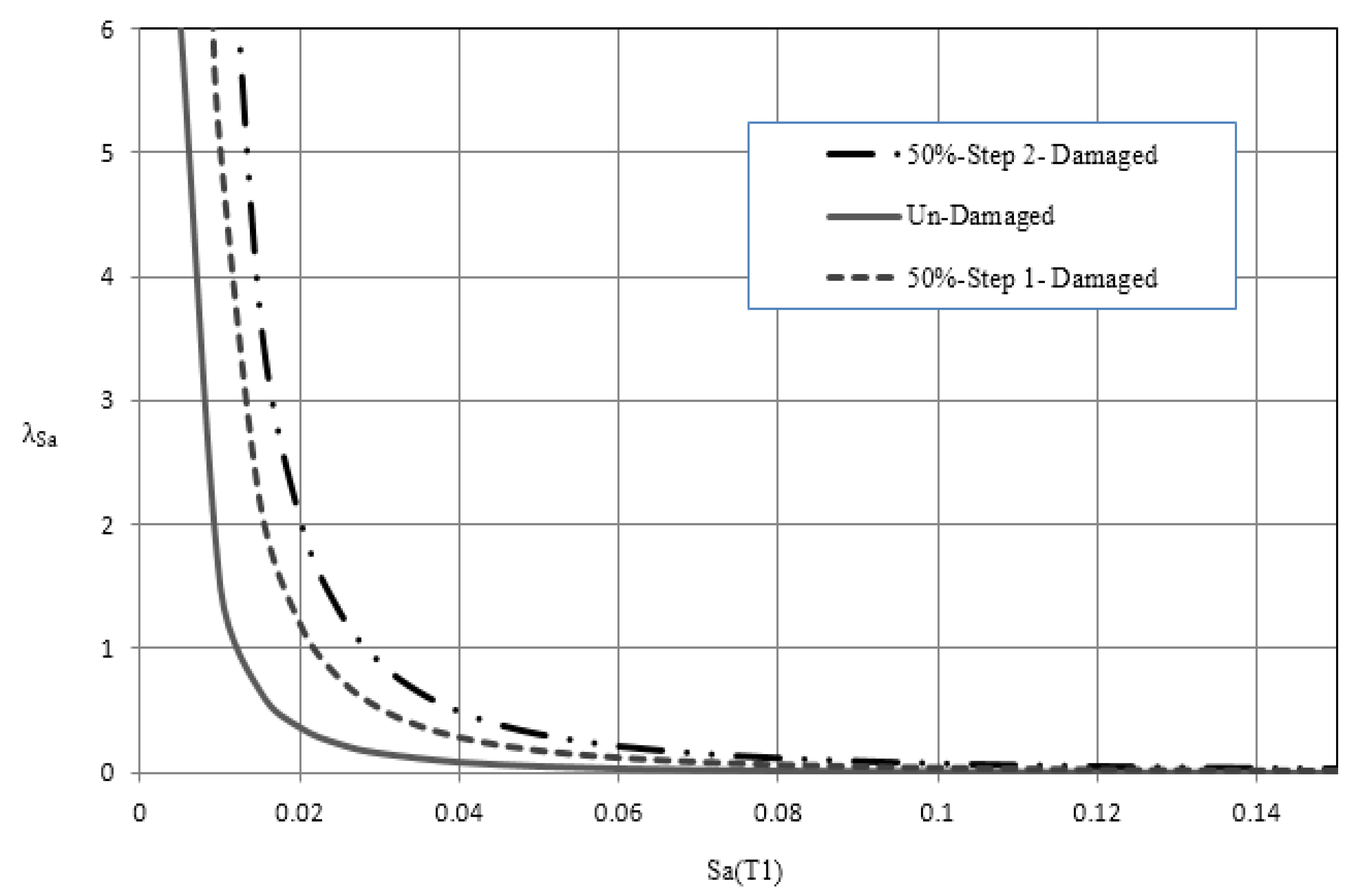Applsci 12 07617 g033