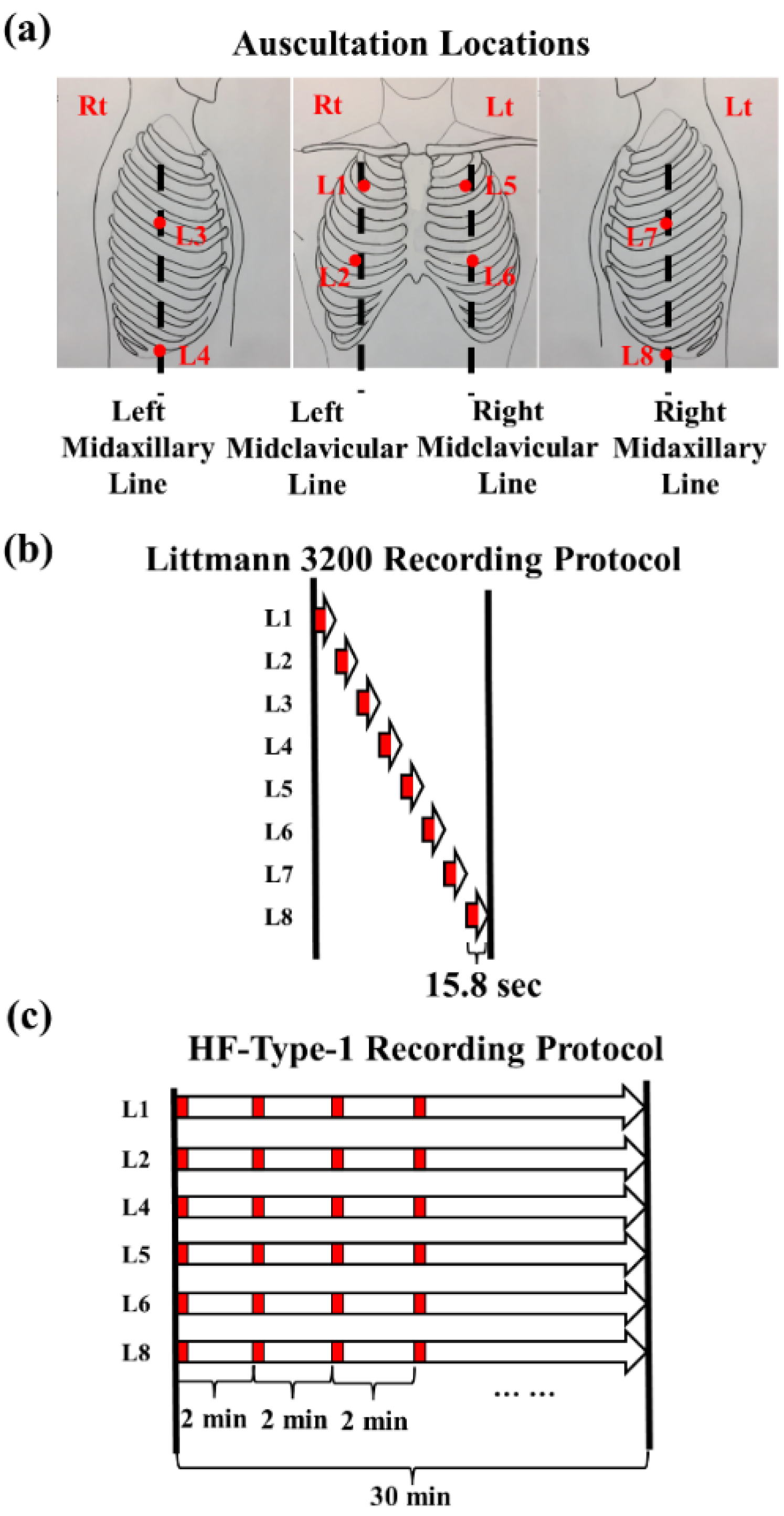 Applsci 12 07623 g001