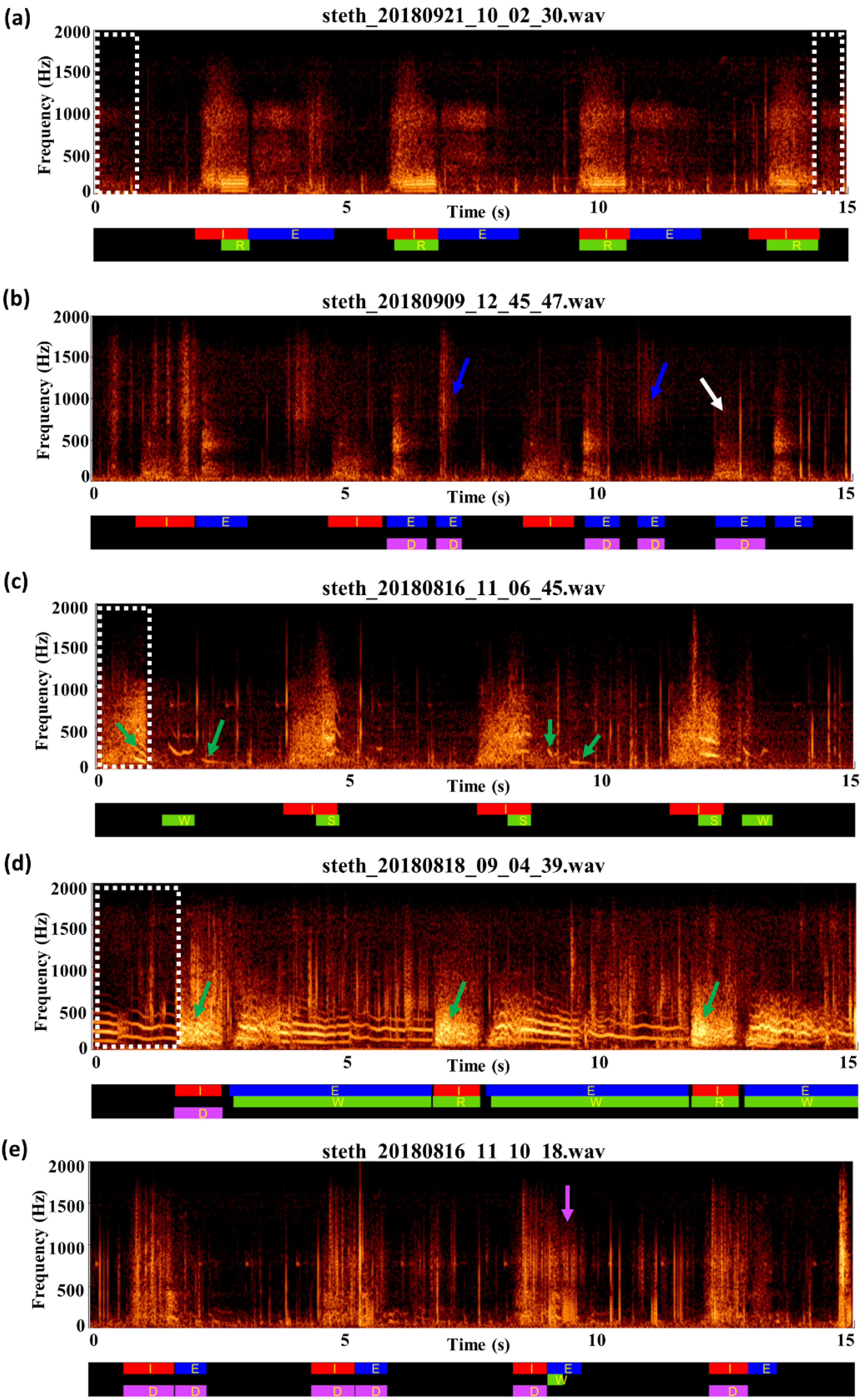 Applsci 12 07623 g007