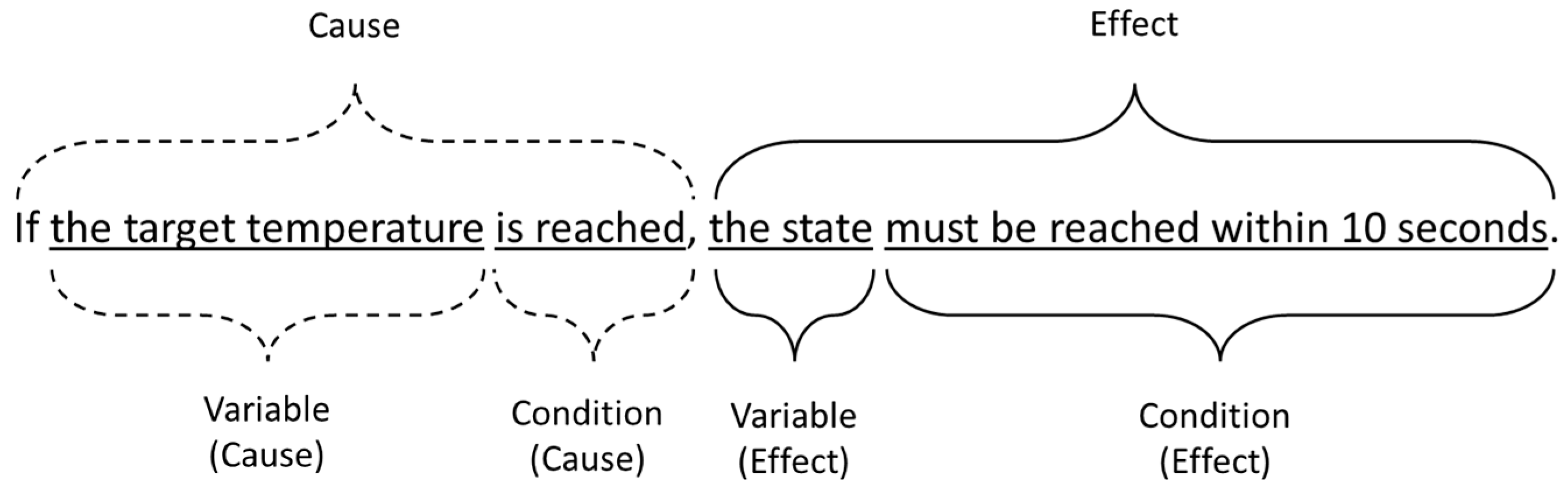 Applsci 12 07628 g001