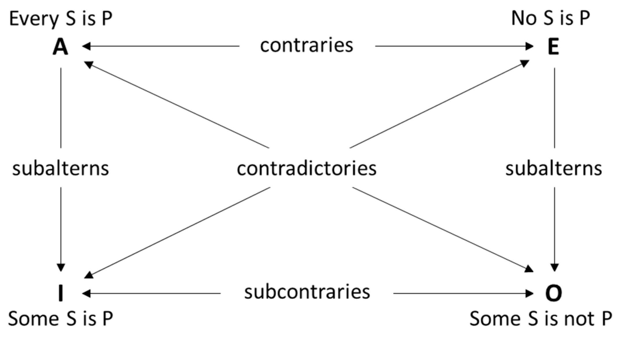 Applsci 12 07628 g002