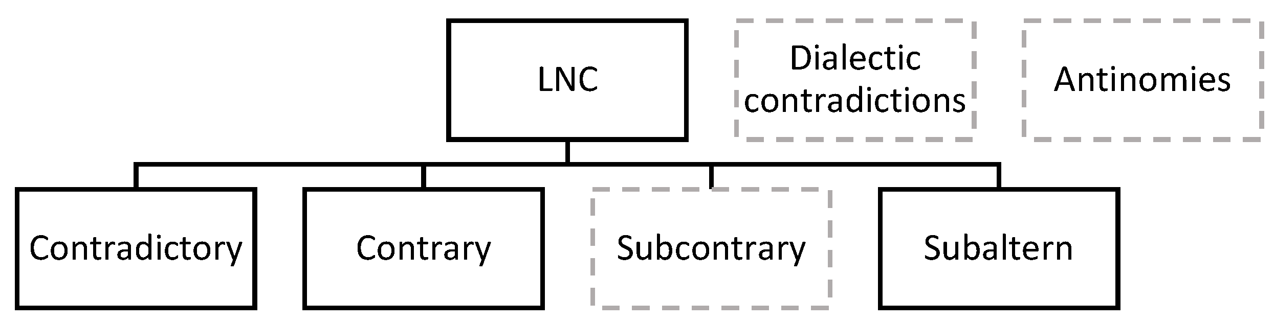 Applsci 12 07628 g003