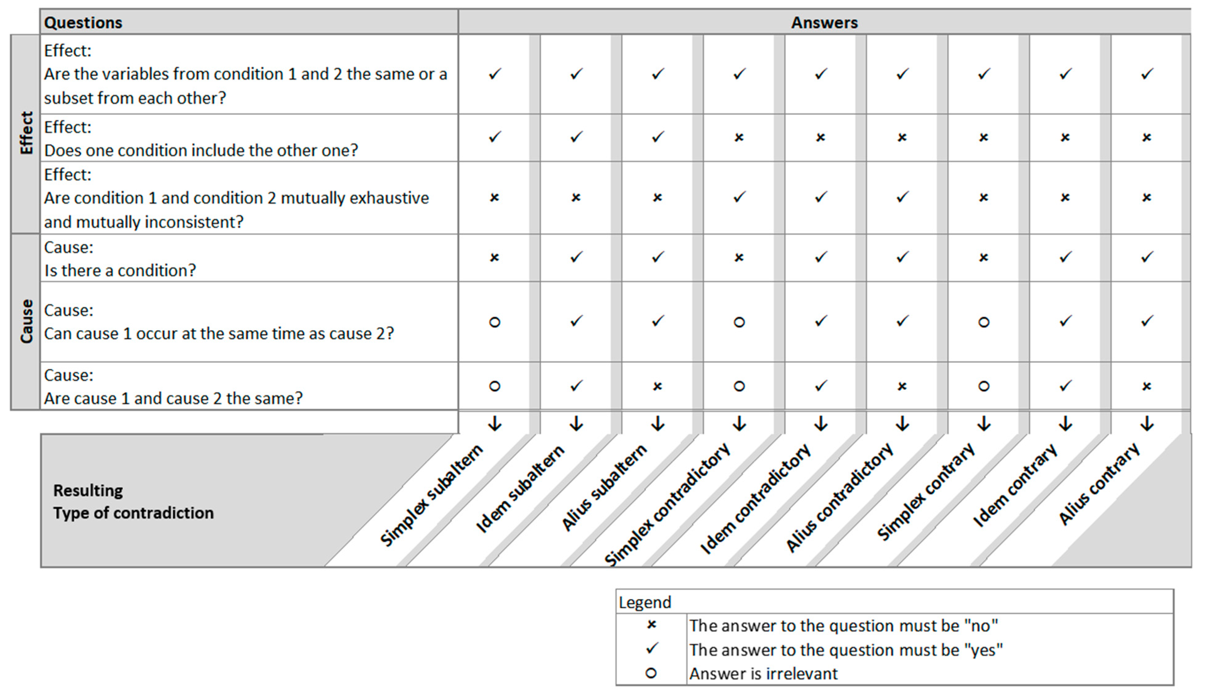 Applsci 12 07628 g005