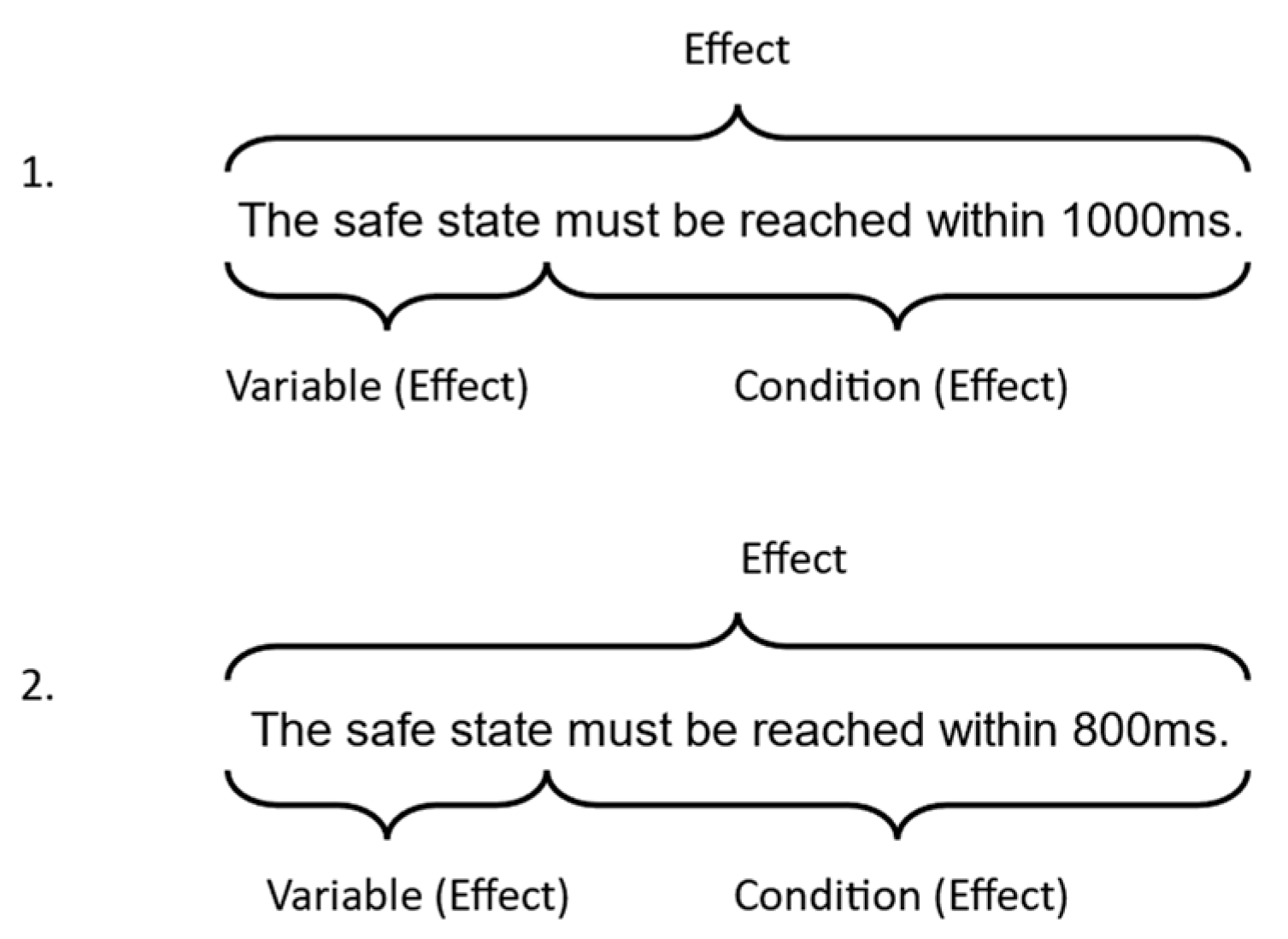 Applsci 12 07628 g006