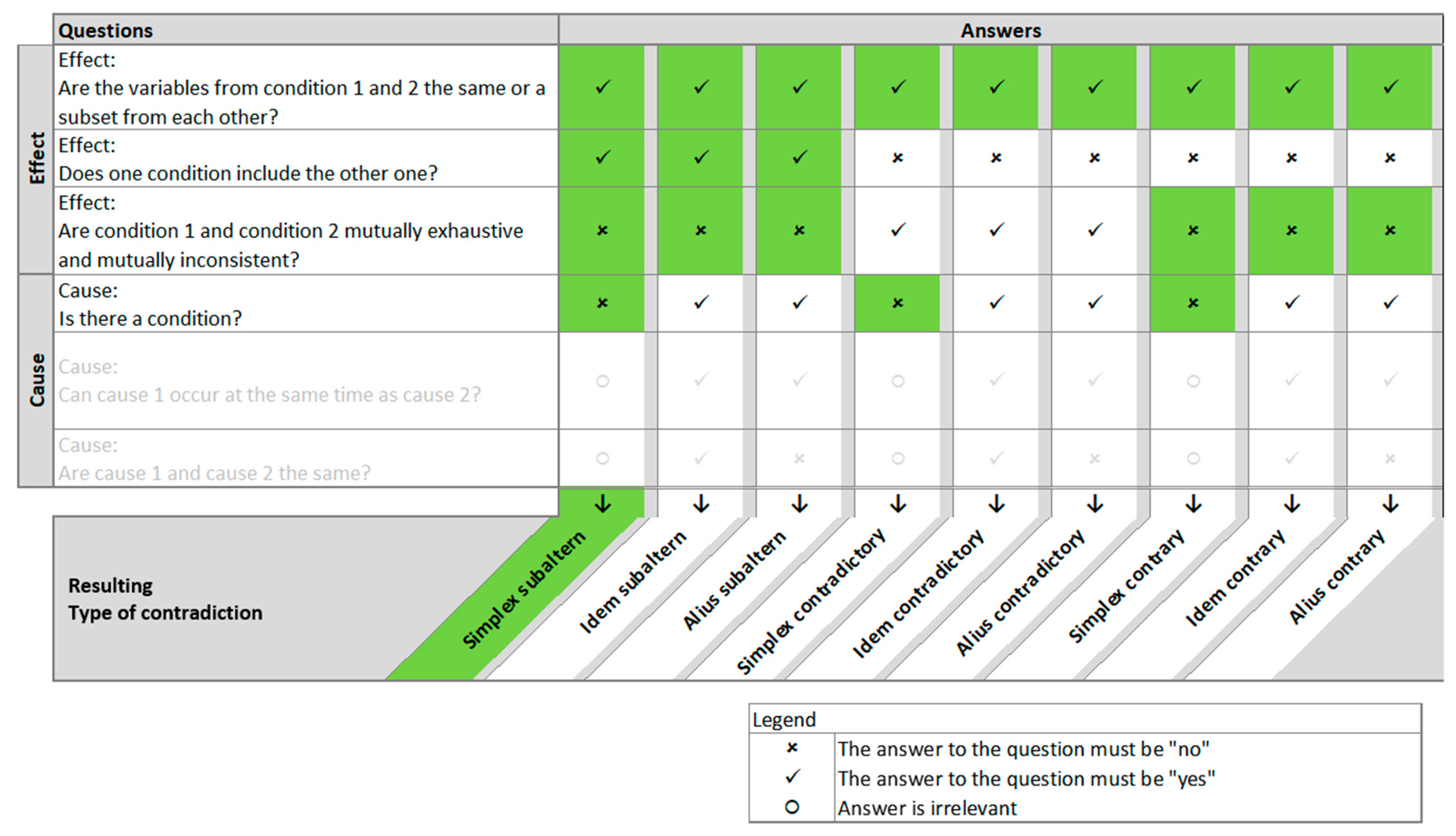 Applsci 12 07628 g007