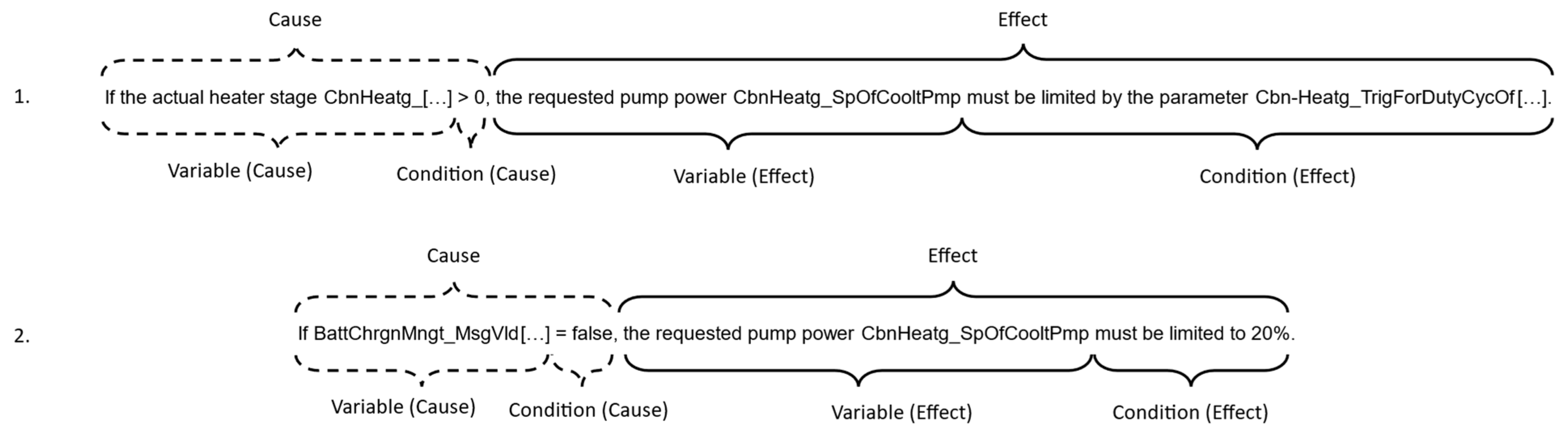 Applsci 12 07628 g008