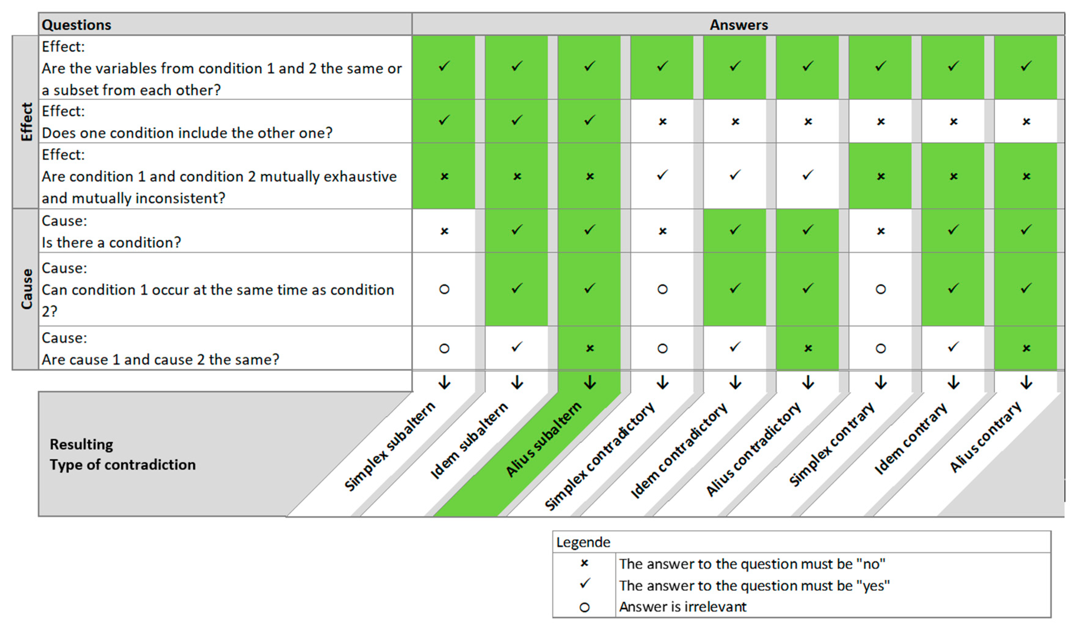 Applsci 12 07628 g009