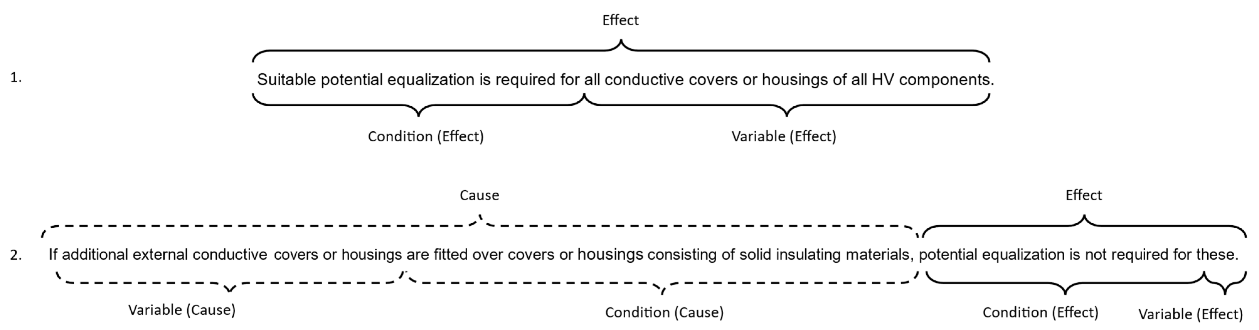 Applsci 12 07628 g010