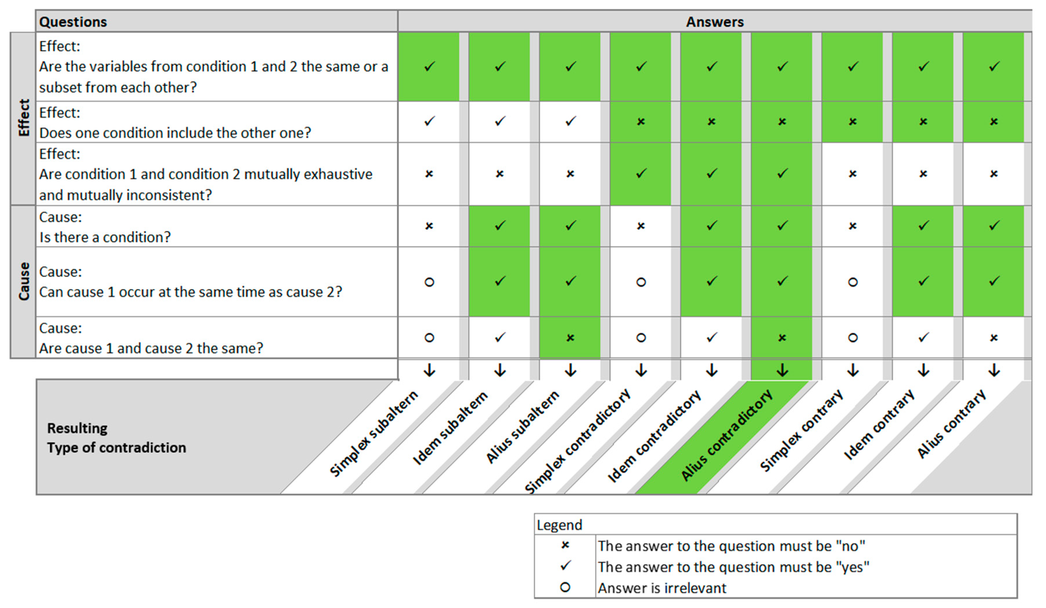 Applsci 12 07628 g011