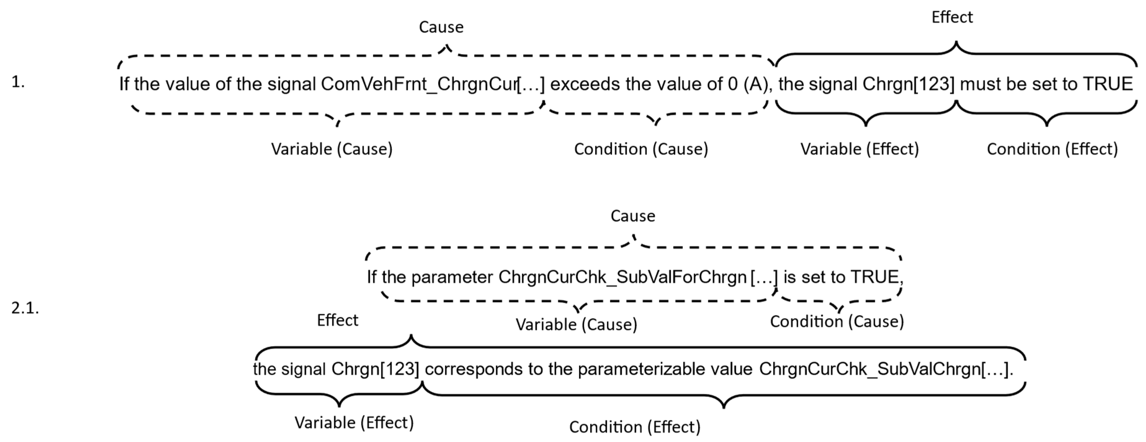 Applsci 12 07628 g012