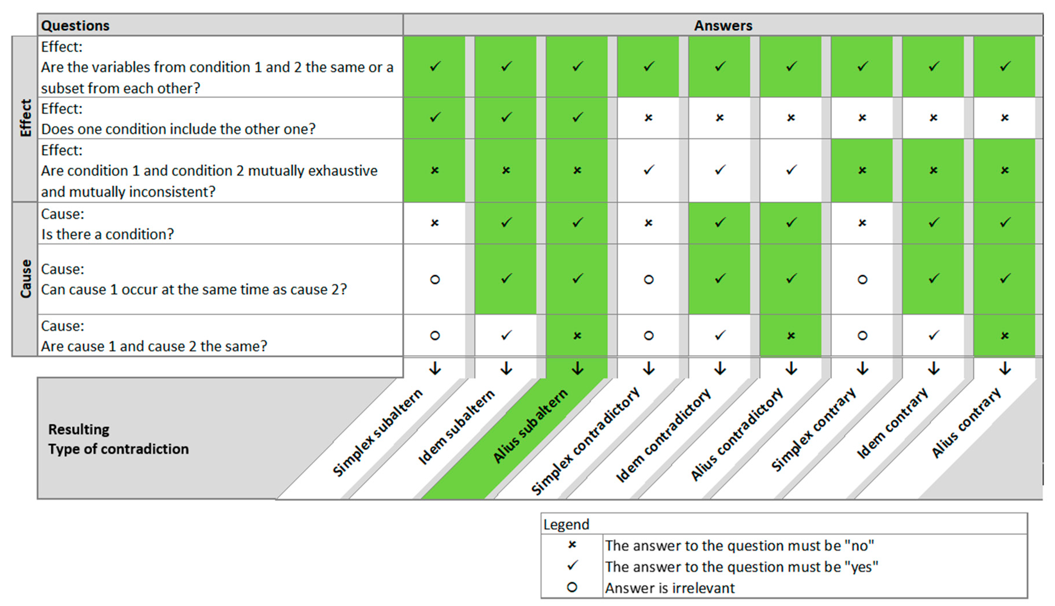 Applsci 12 07628 g013