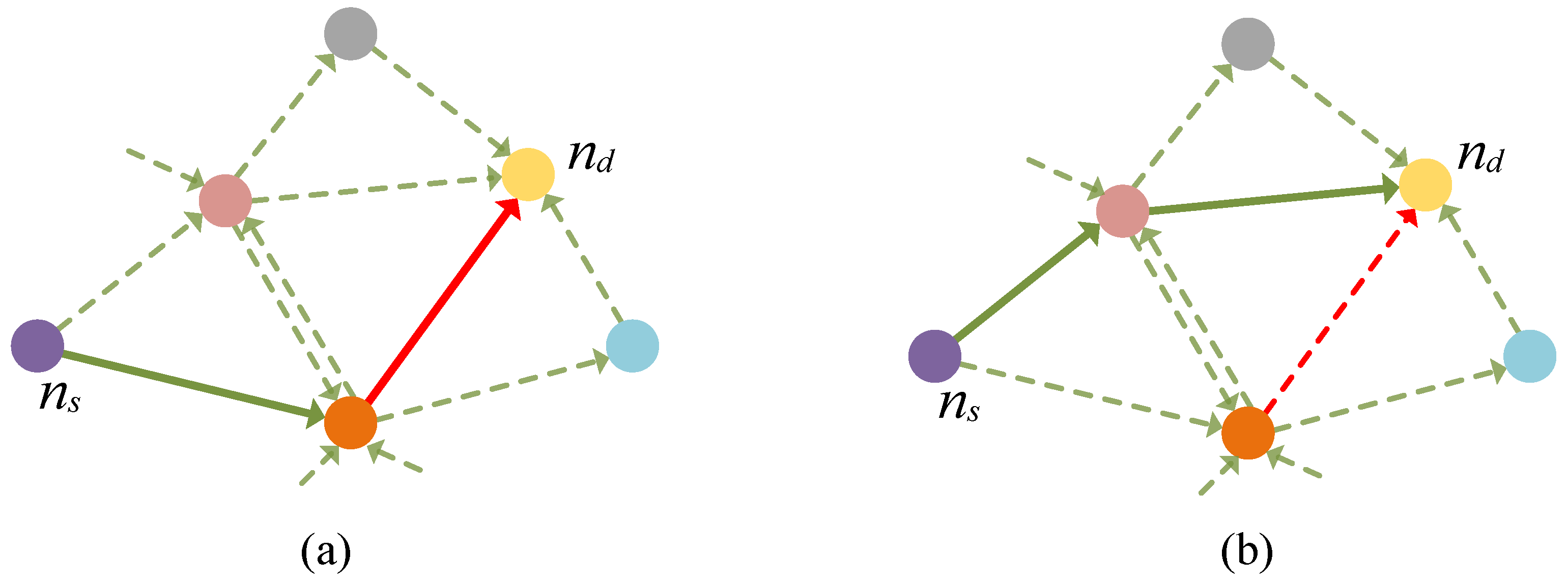 Applsci 12 07629 g003