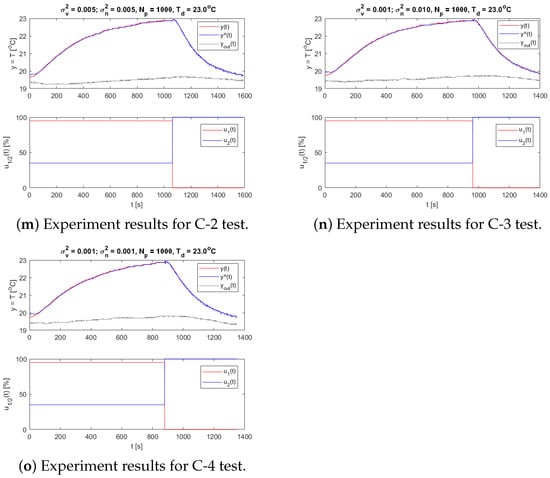 Applsci 12 07631 g0a1c