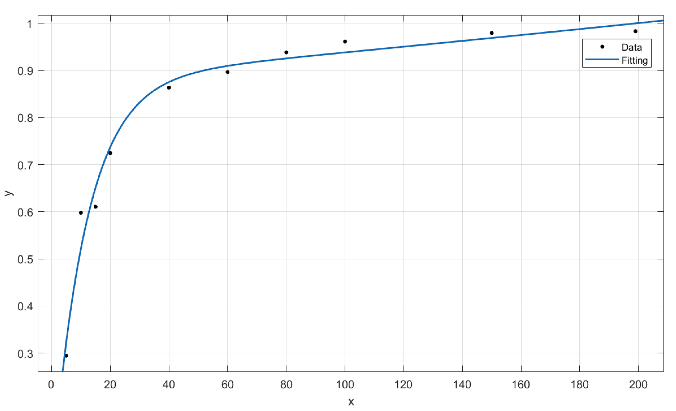 Applsci 12 07632 g012