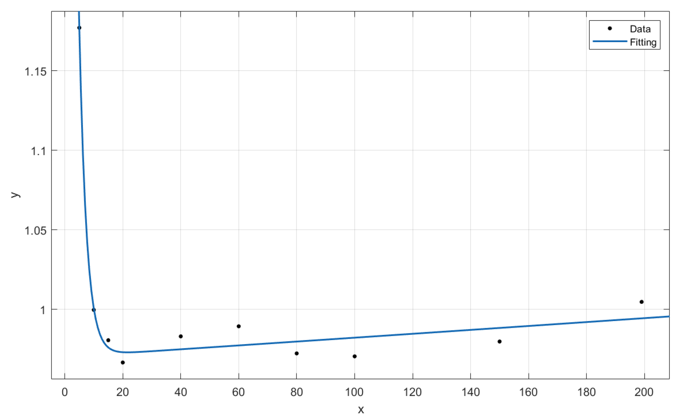 Applsci 12 07632 g013