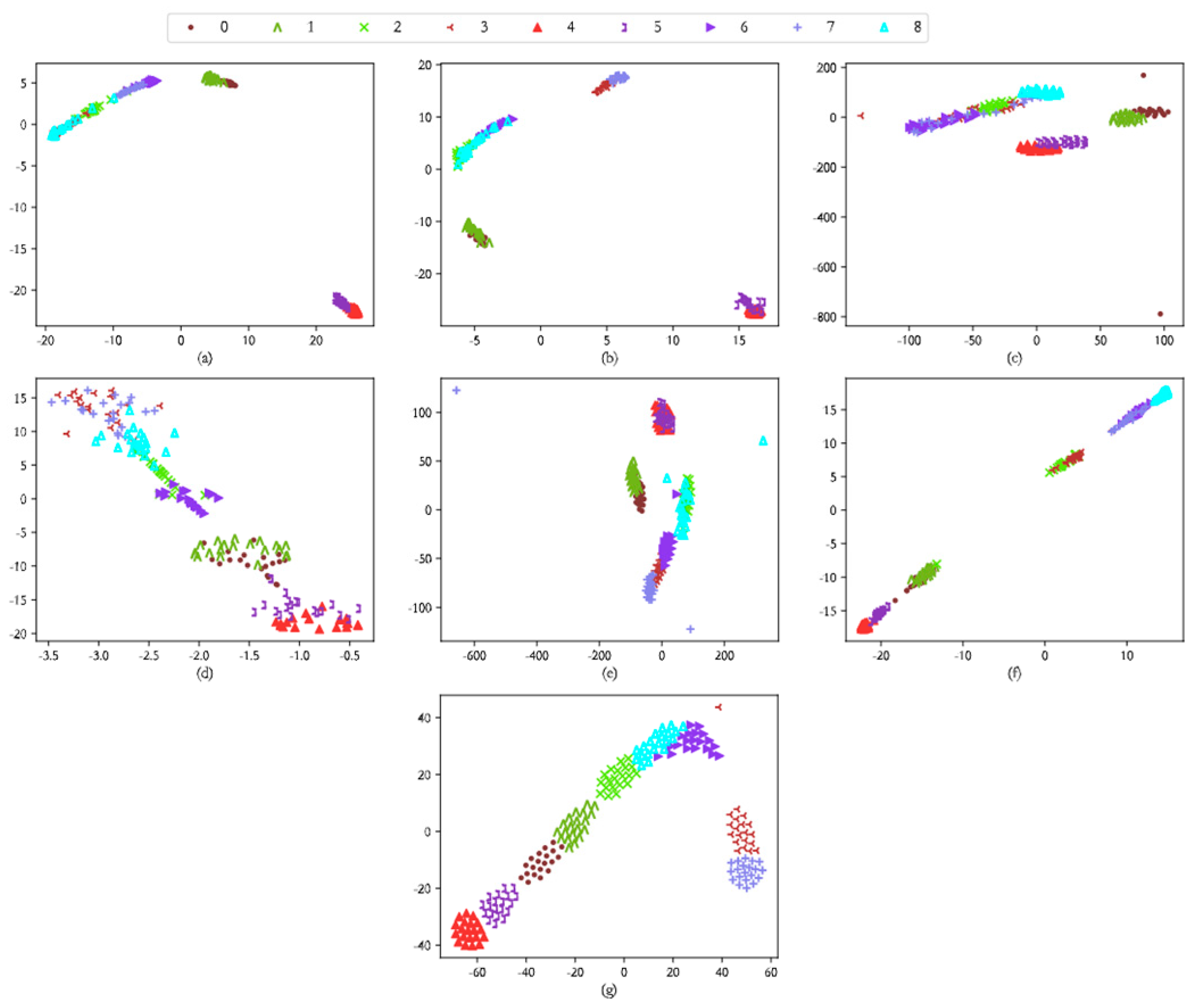 Applsci 12 07640 g010