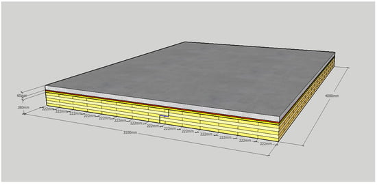 Applsci 12 07642 g0a4 550