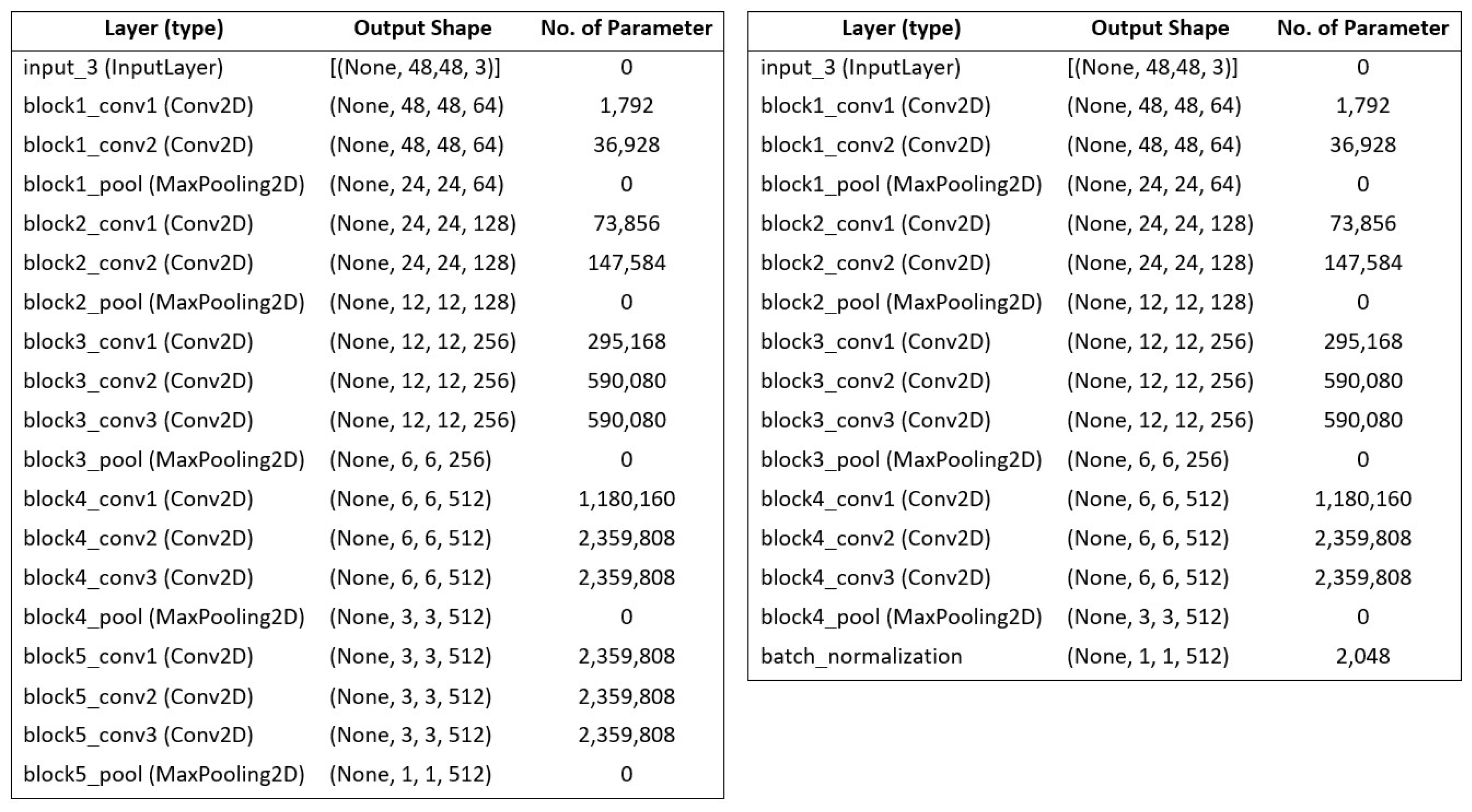 Applsci 12 07643 g003