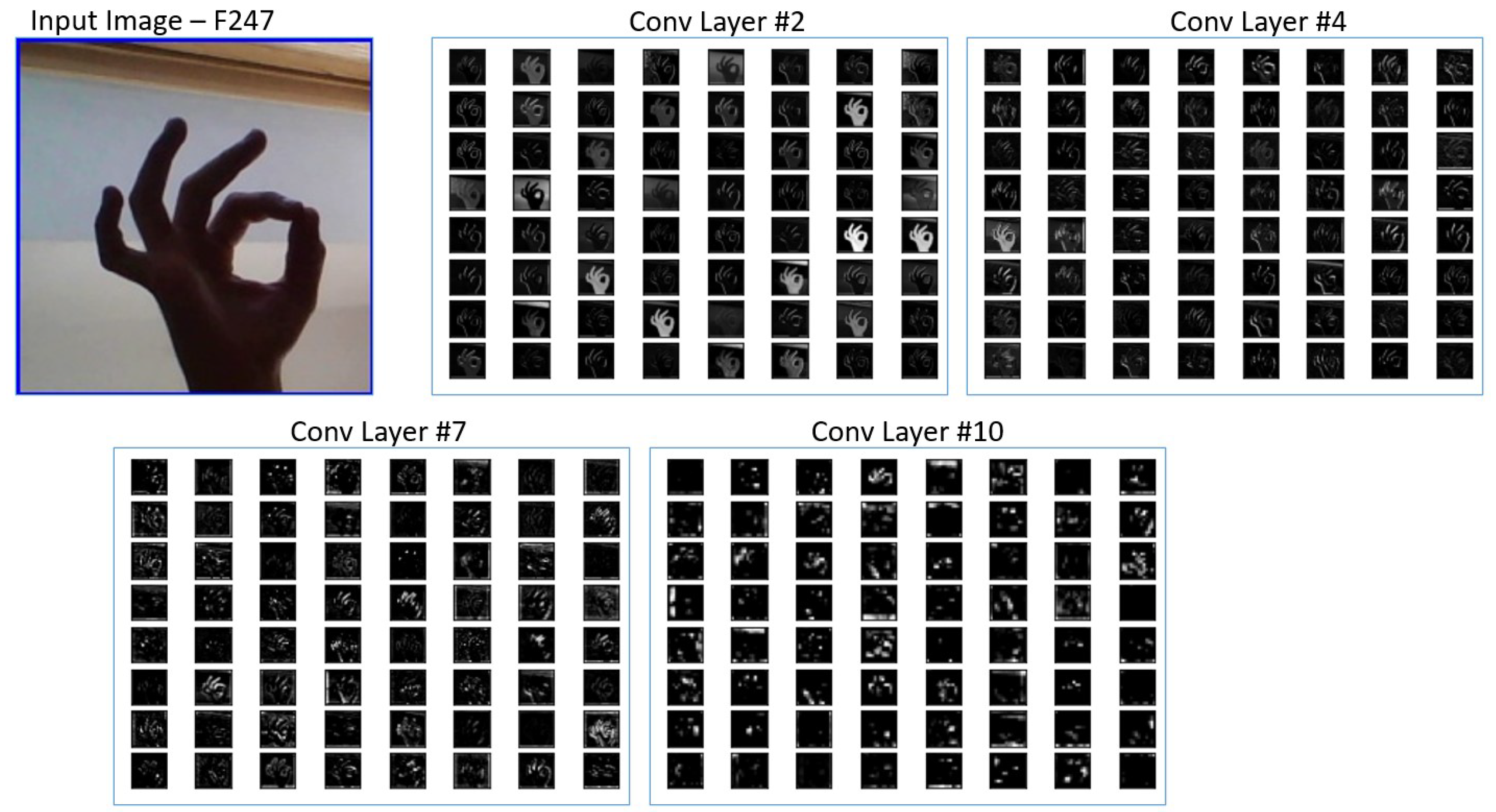 Applsci 12 07643 g004