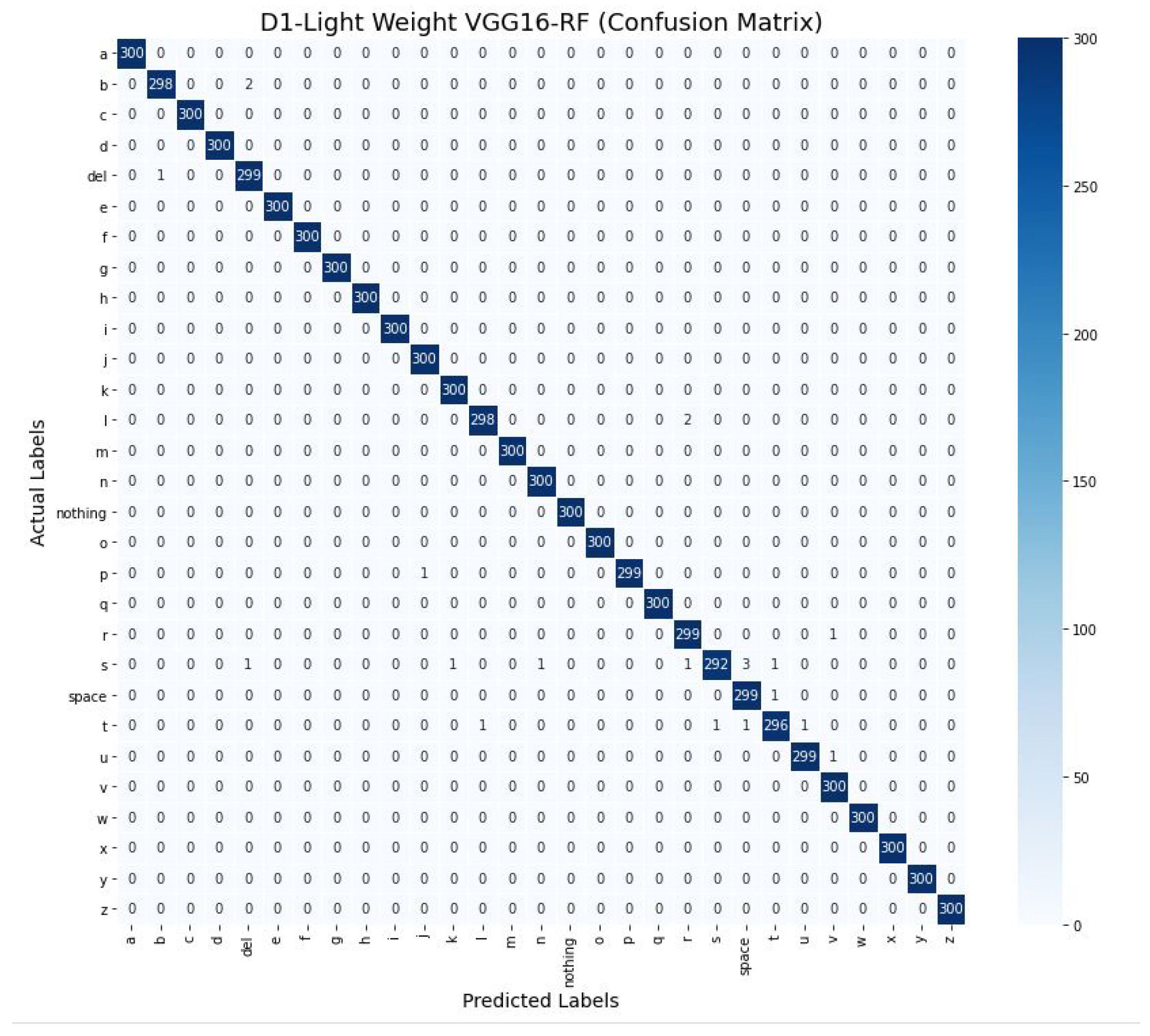 Applsci 12 07643 g009