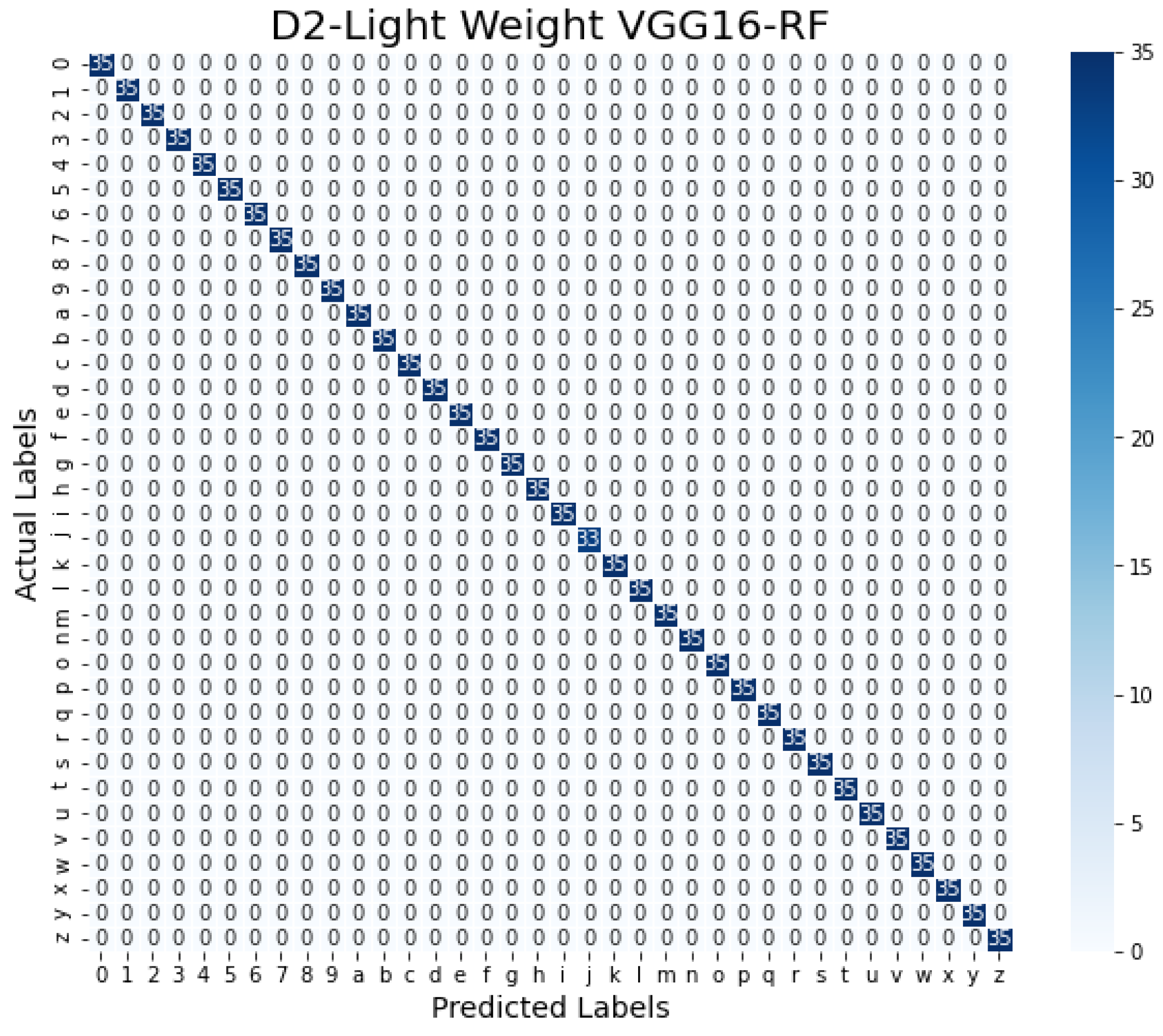 Applsci 12 07643 g010