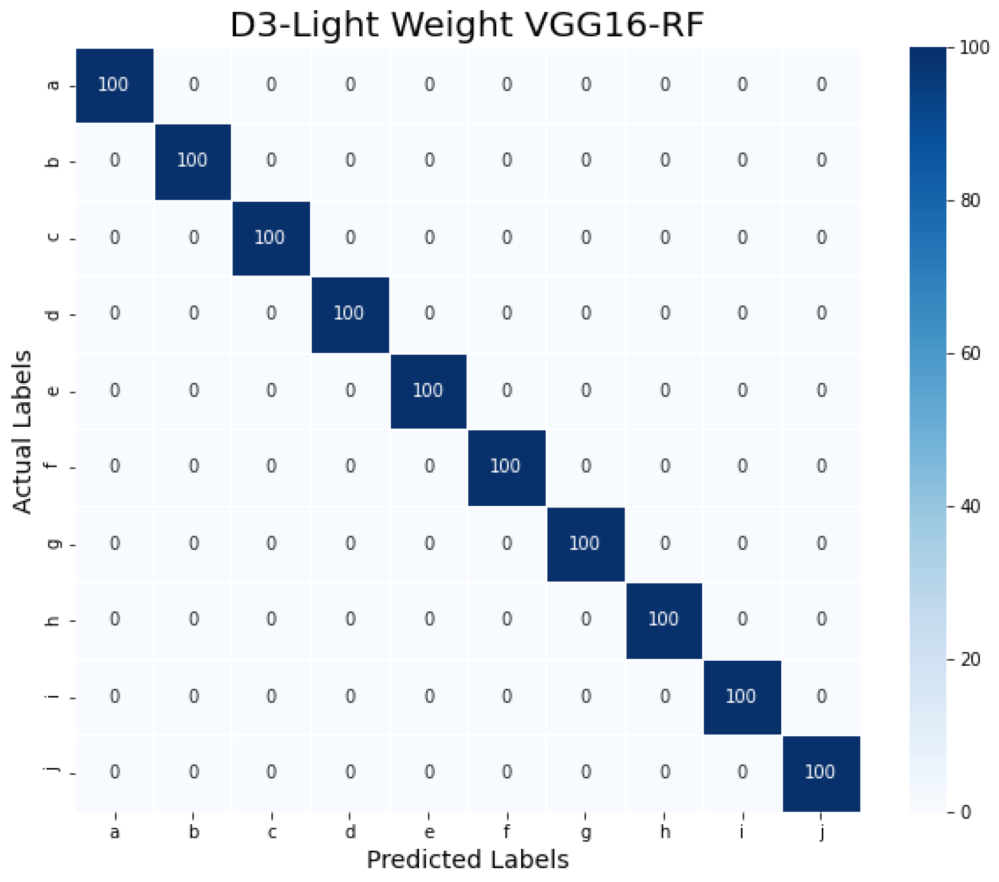 Applsci 12 07643 g011