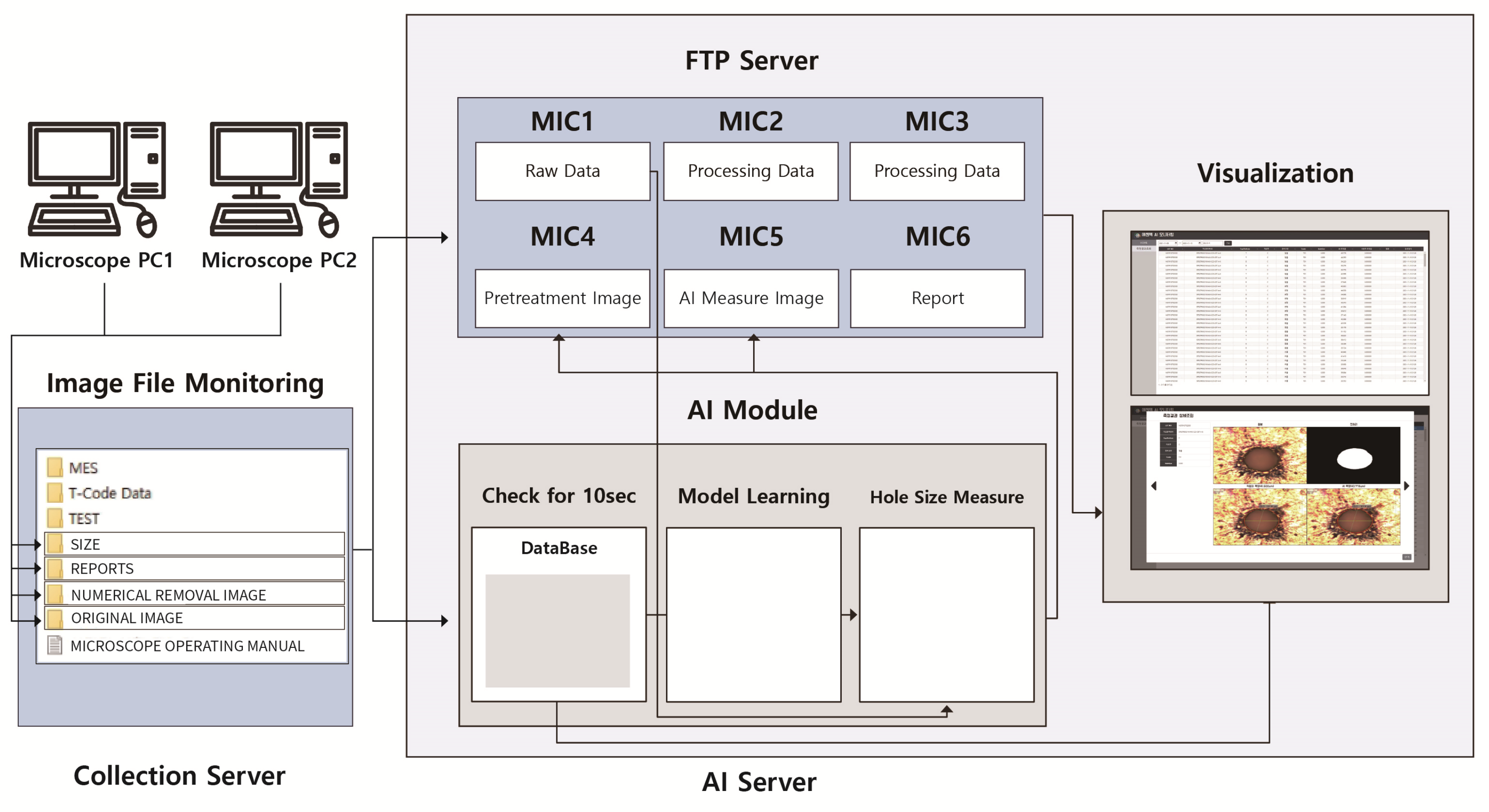 Applsci 12 07645 g006