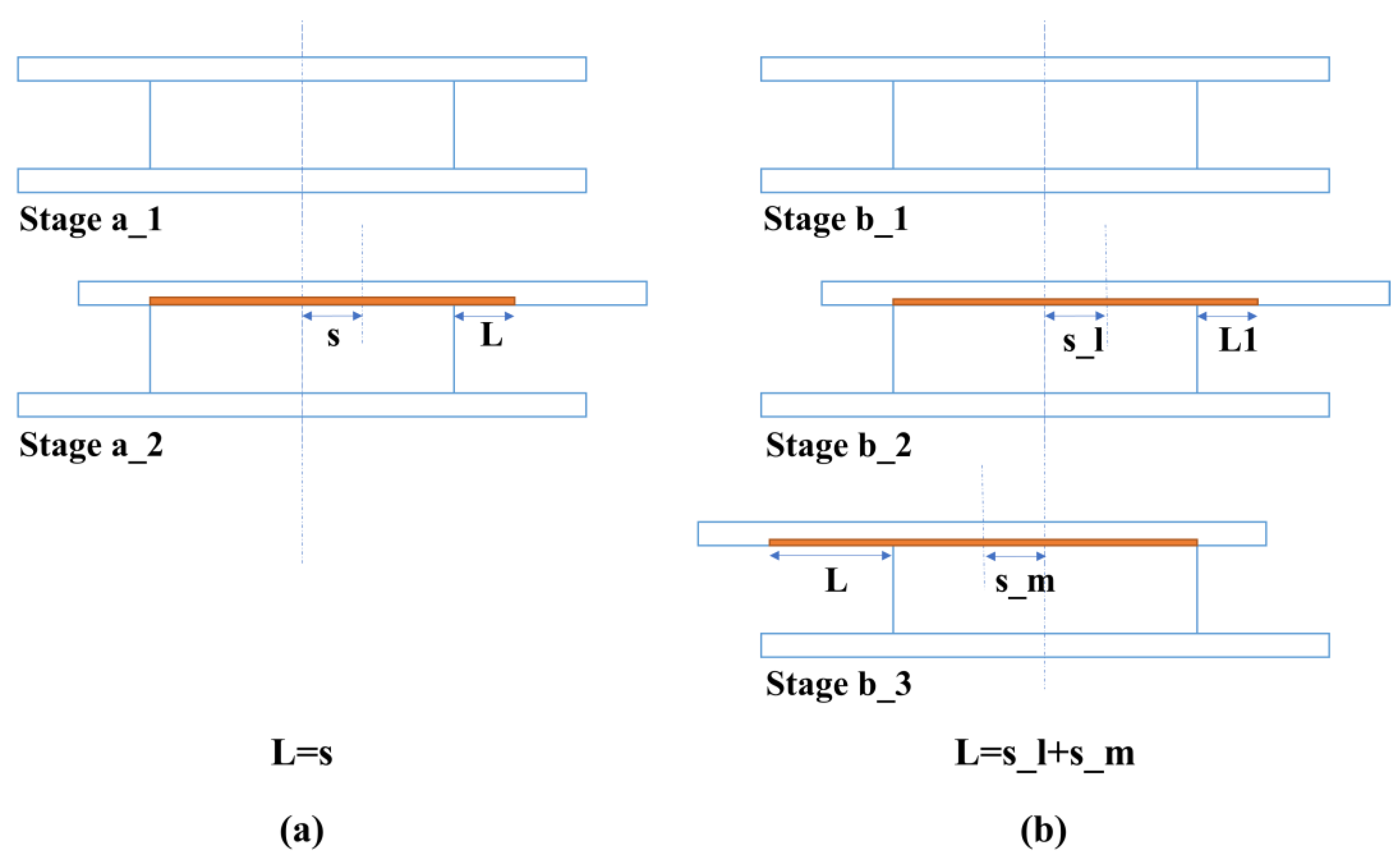 Applsci 12 07647 g007