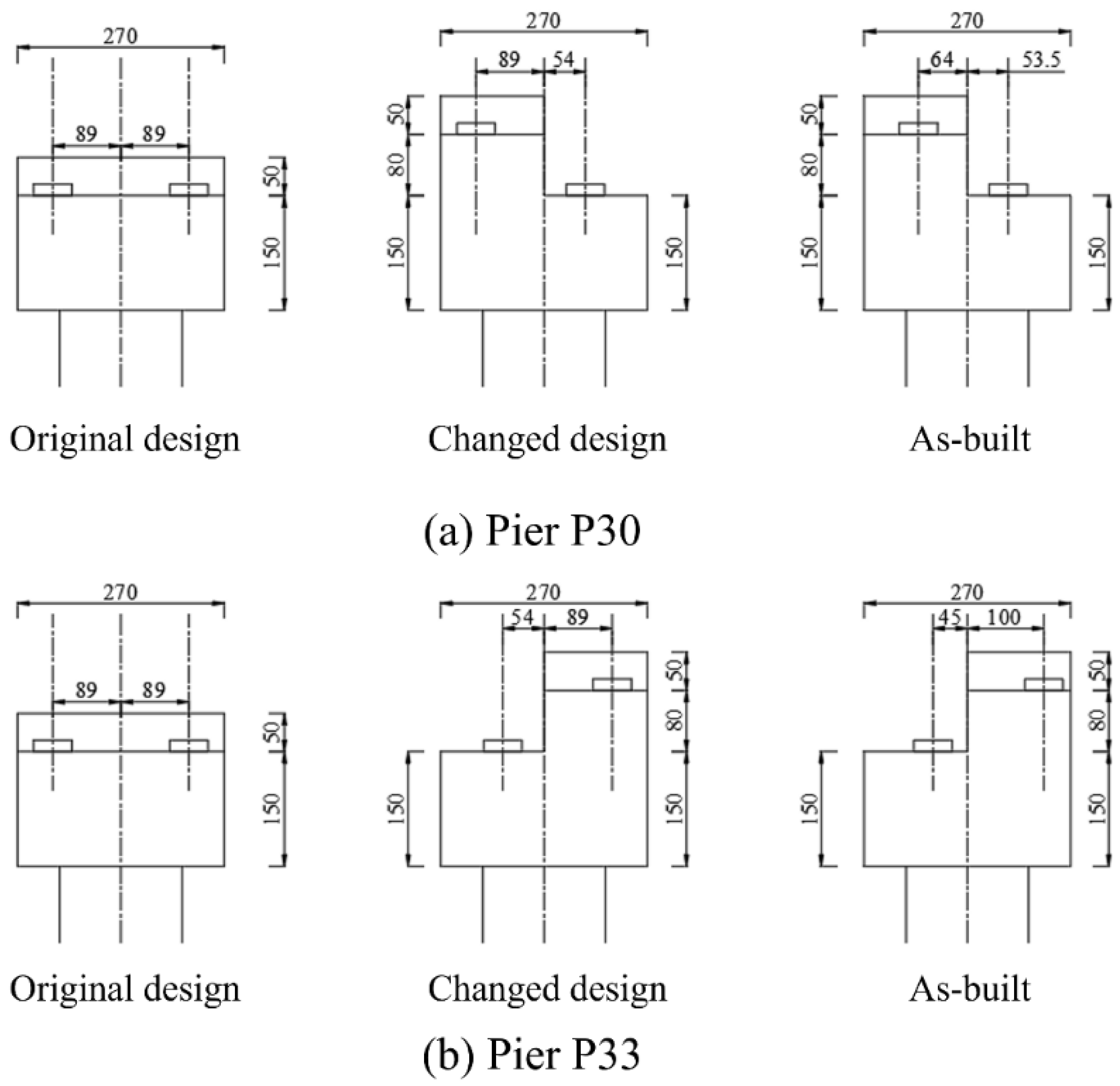 Applsci 12 07647 g009