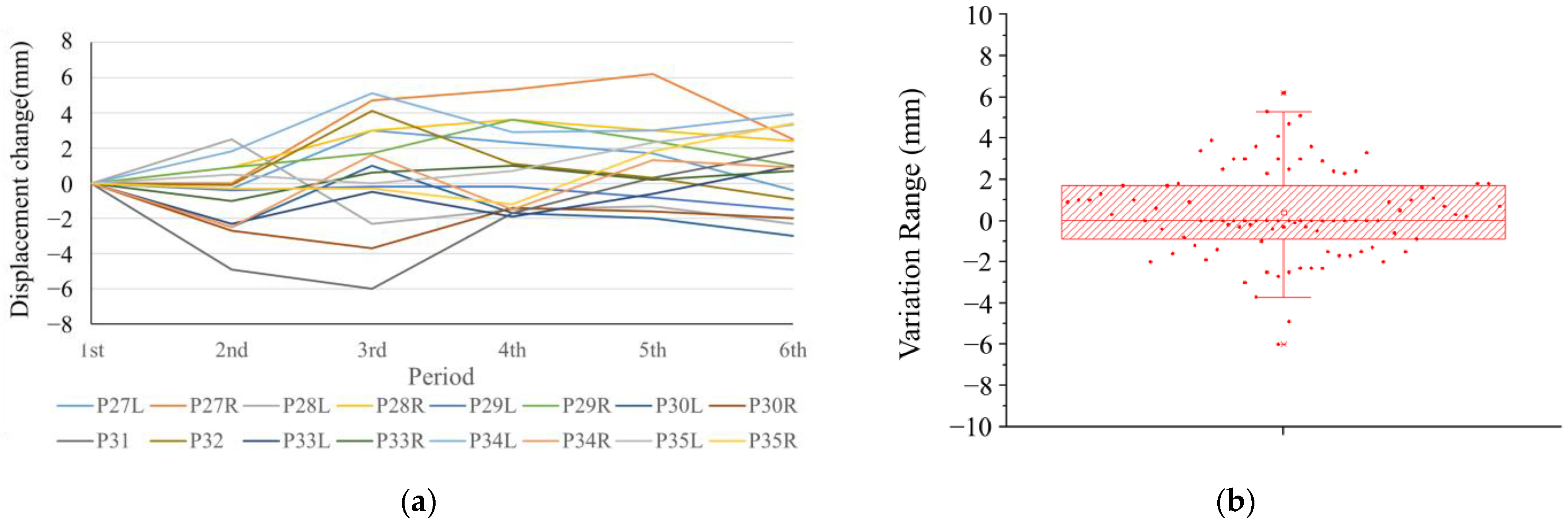 Applsci 12 07647 g011