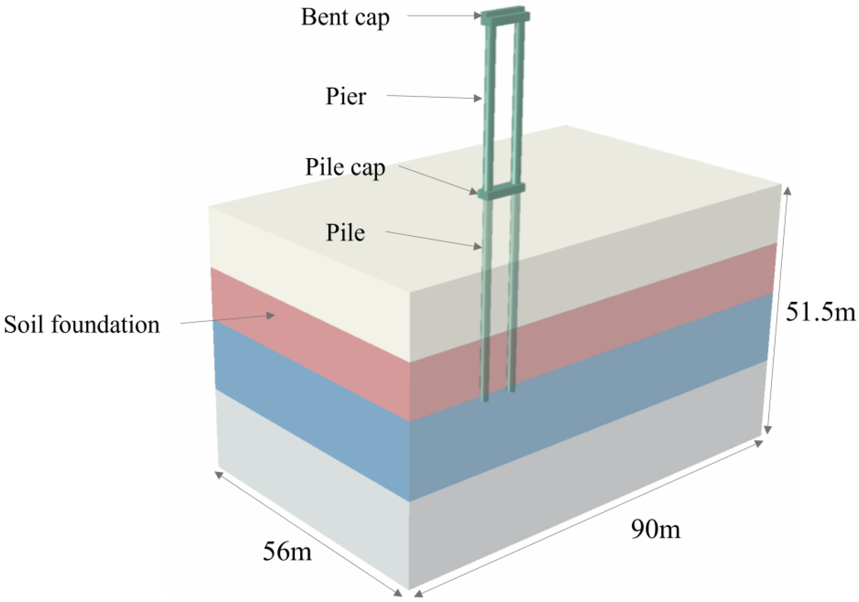 Applsci 12 07647 g018