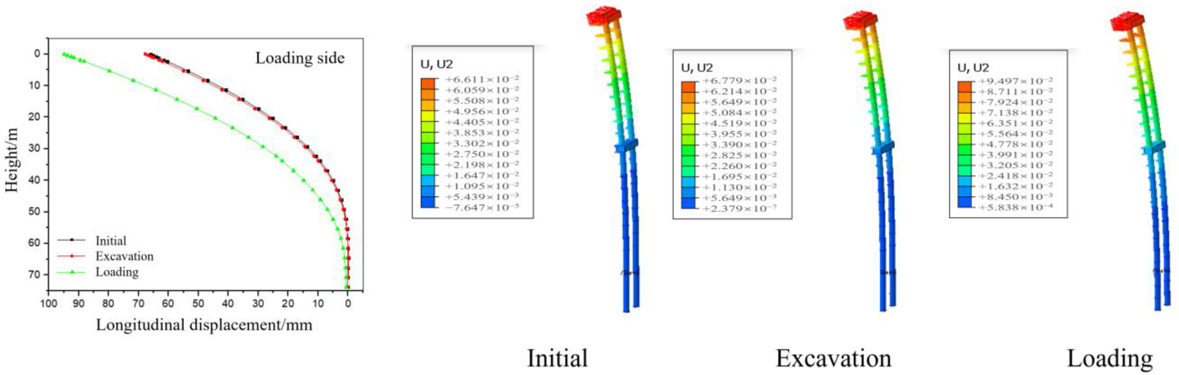 Applsci 12 07647 g021