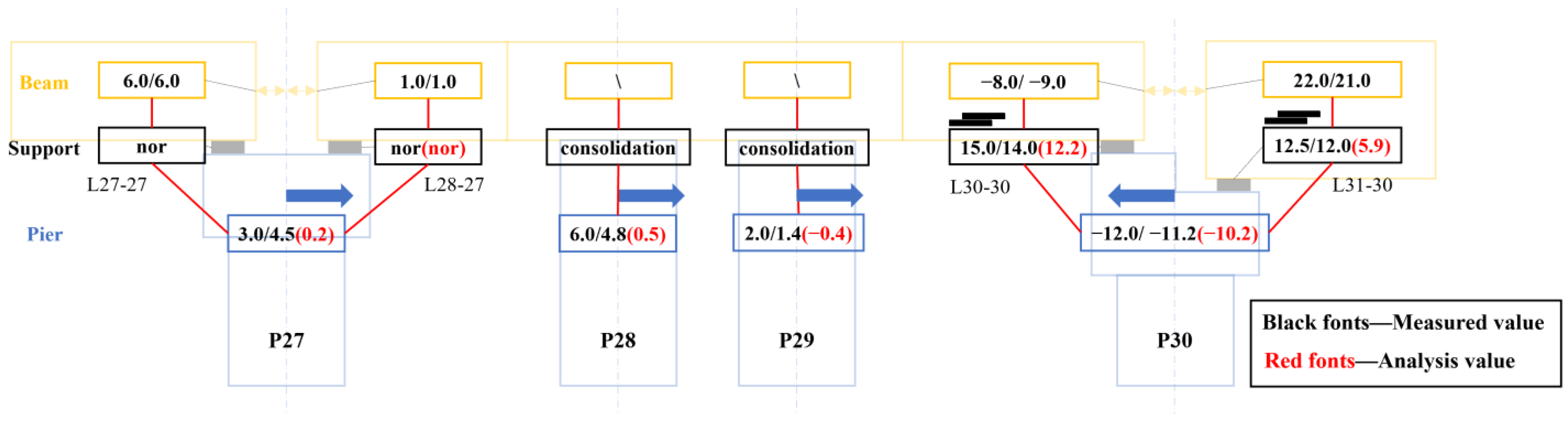 Applsci 12 07647 g023