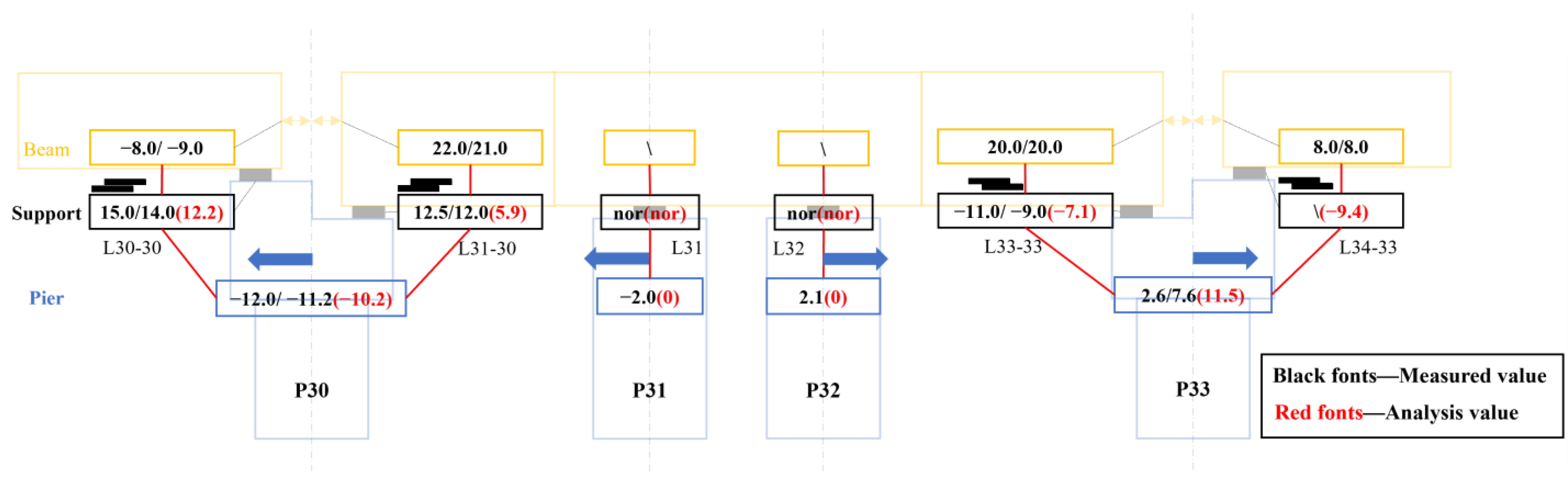 Applsci 12 07647 g024