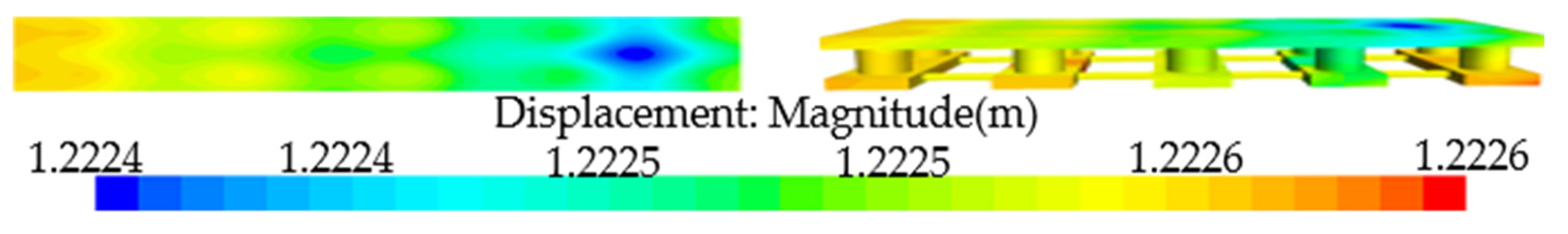 Applsci 12 07651 g006