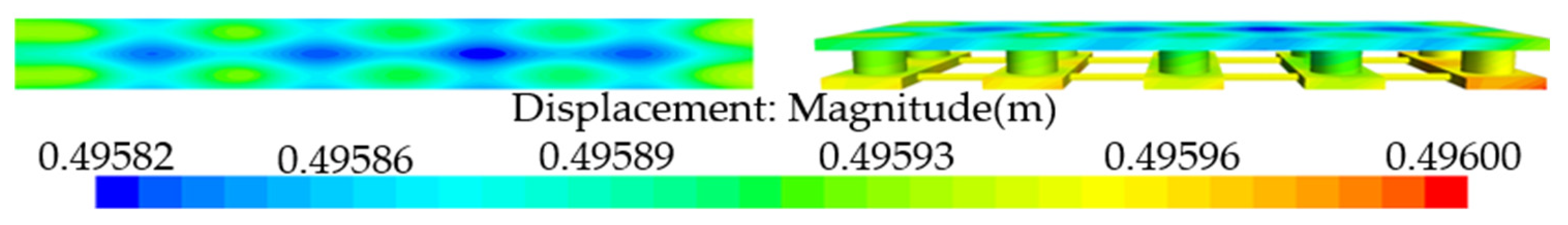 Applsci 12 07651 g007