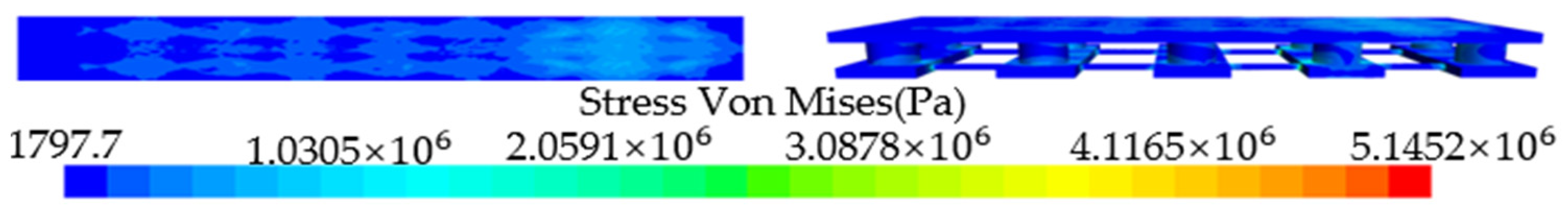 Applsci 12 07651 g008